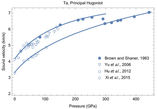 Crystals 09 00086 g0a2 550
