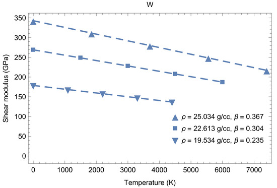 Crystals 09 00086 g0a3 550