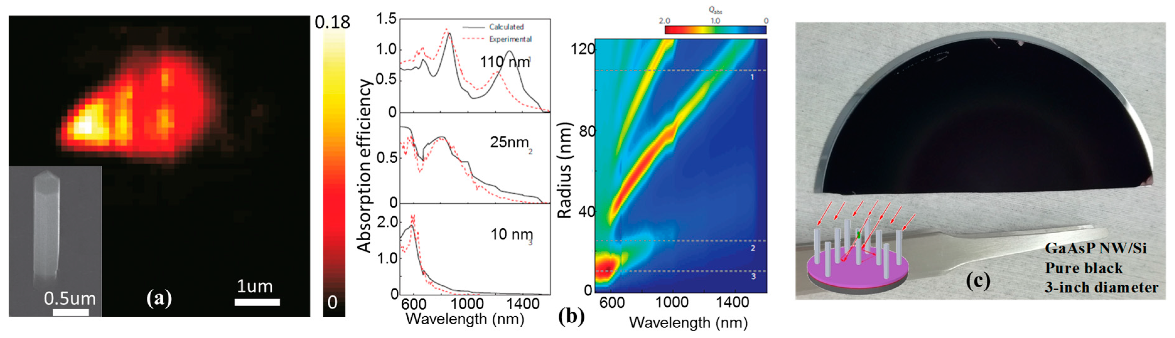 Crystals 09 00087 g002
