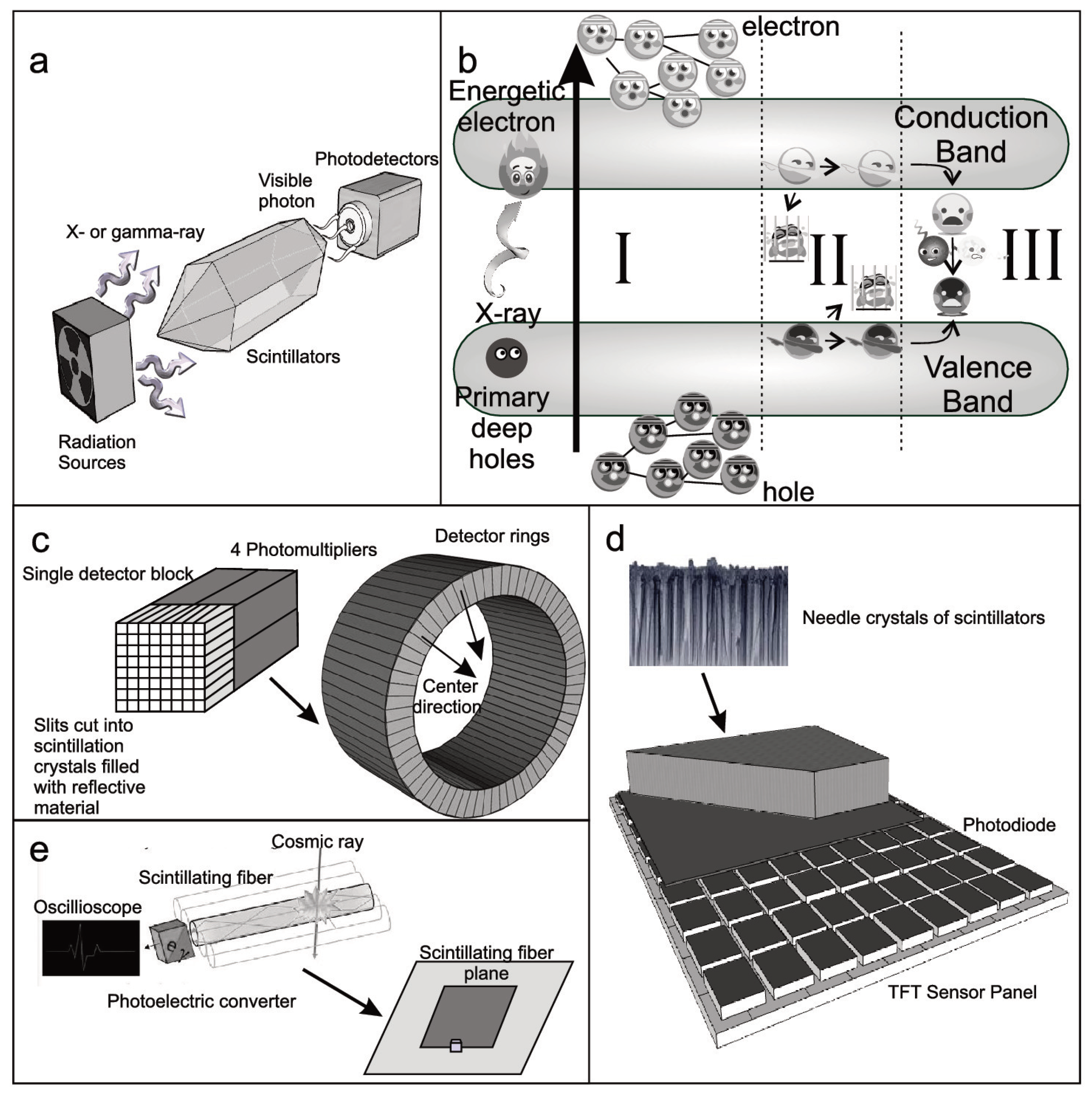 Crystals 09 00088 g001