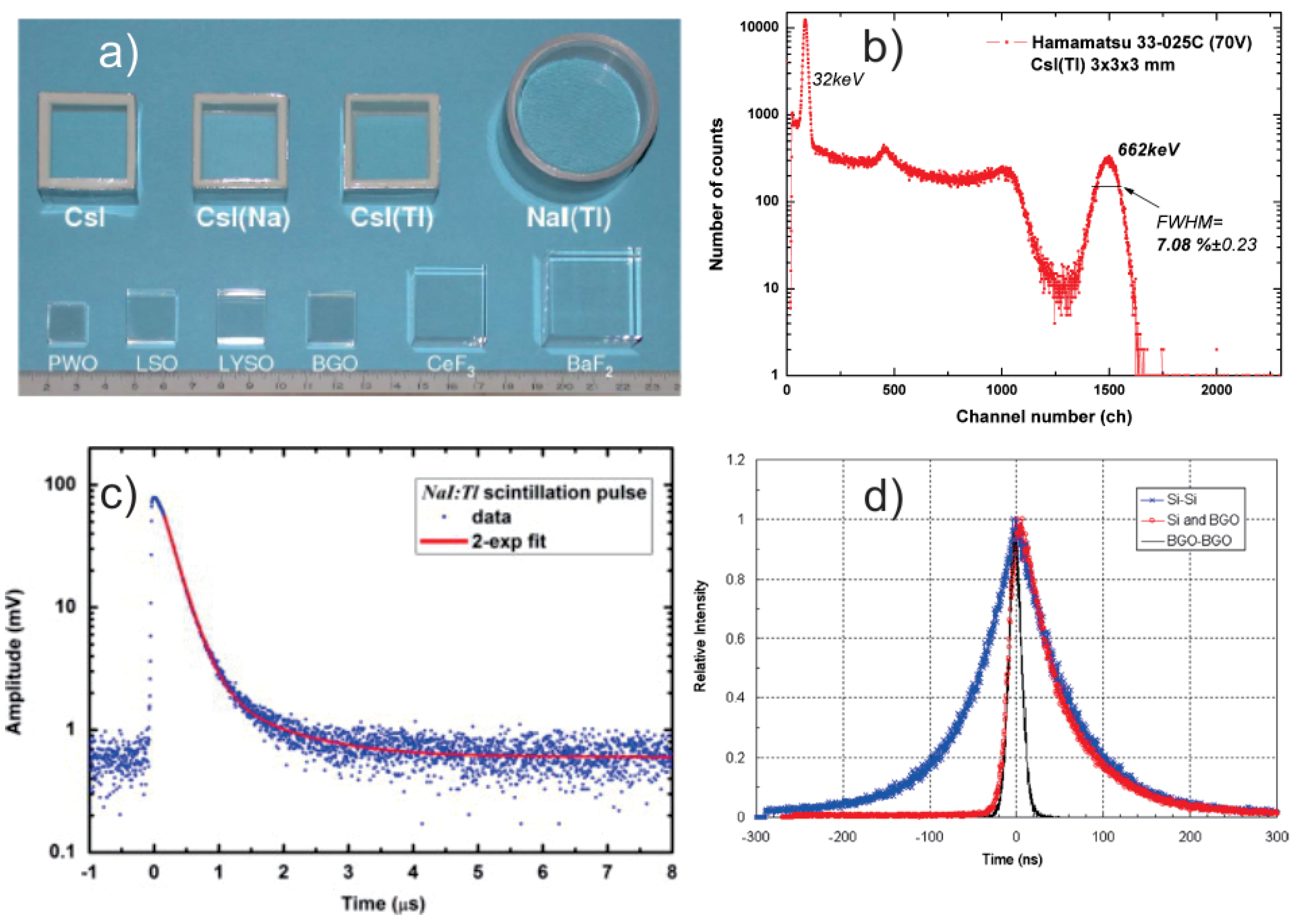 Crystals 09 00088 g002