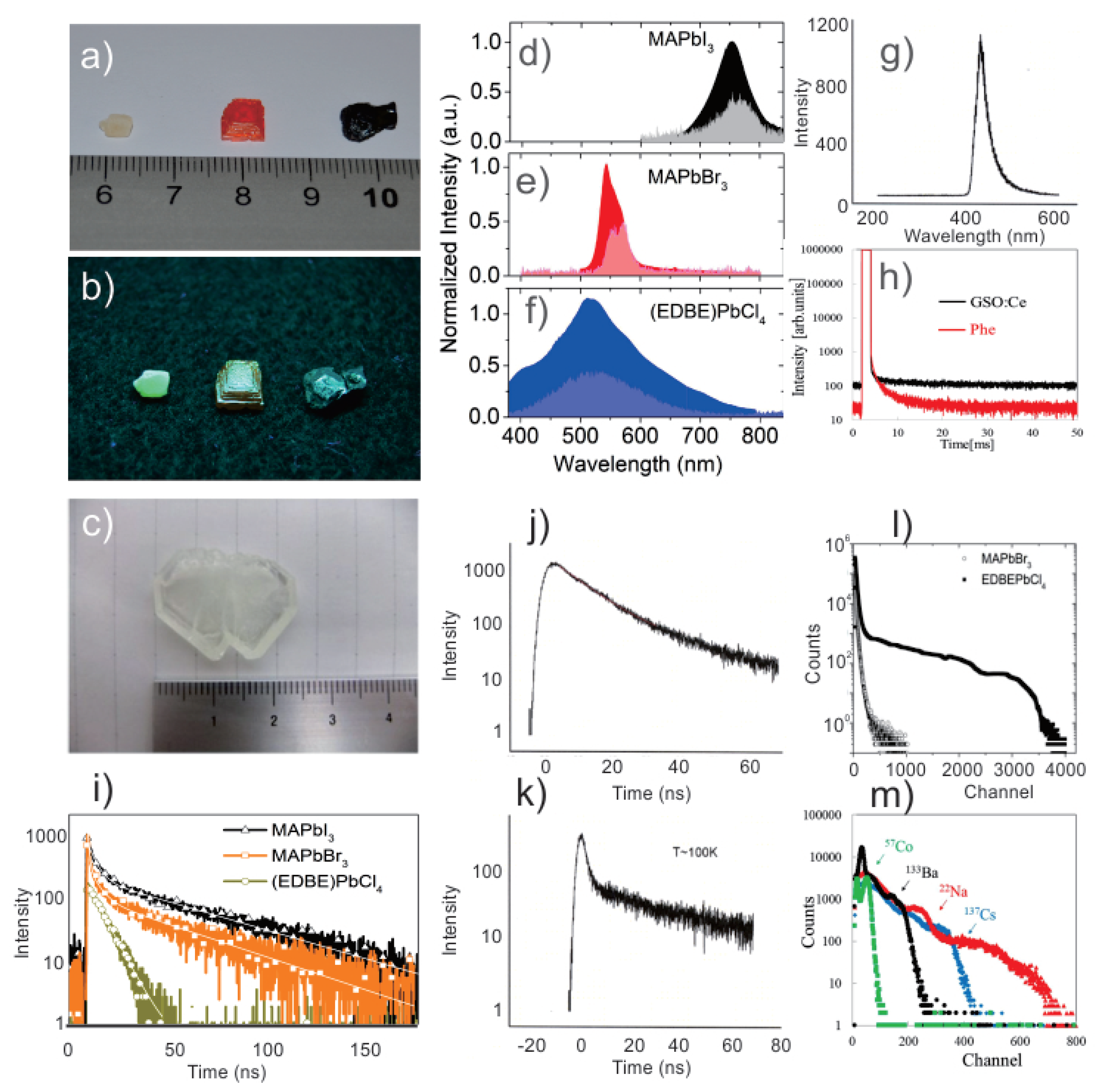 Crystals 09 00088 g005