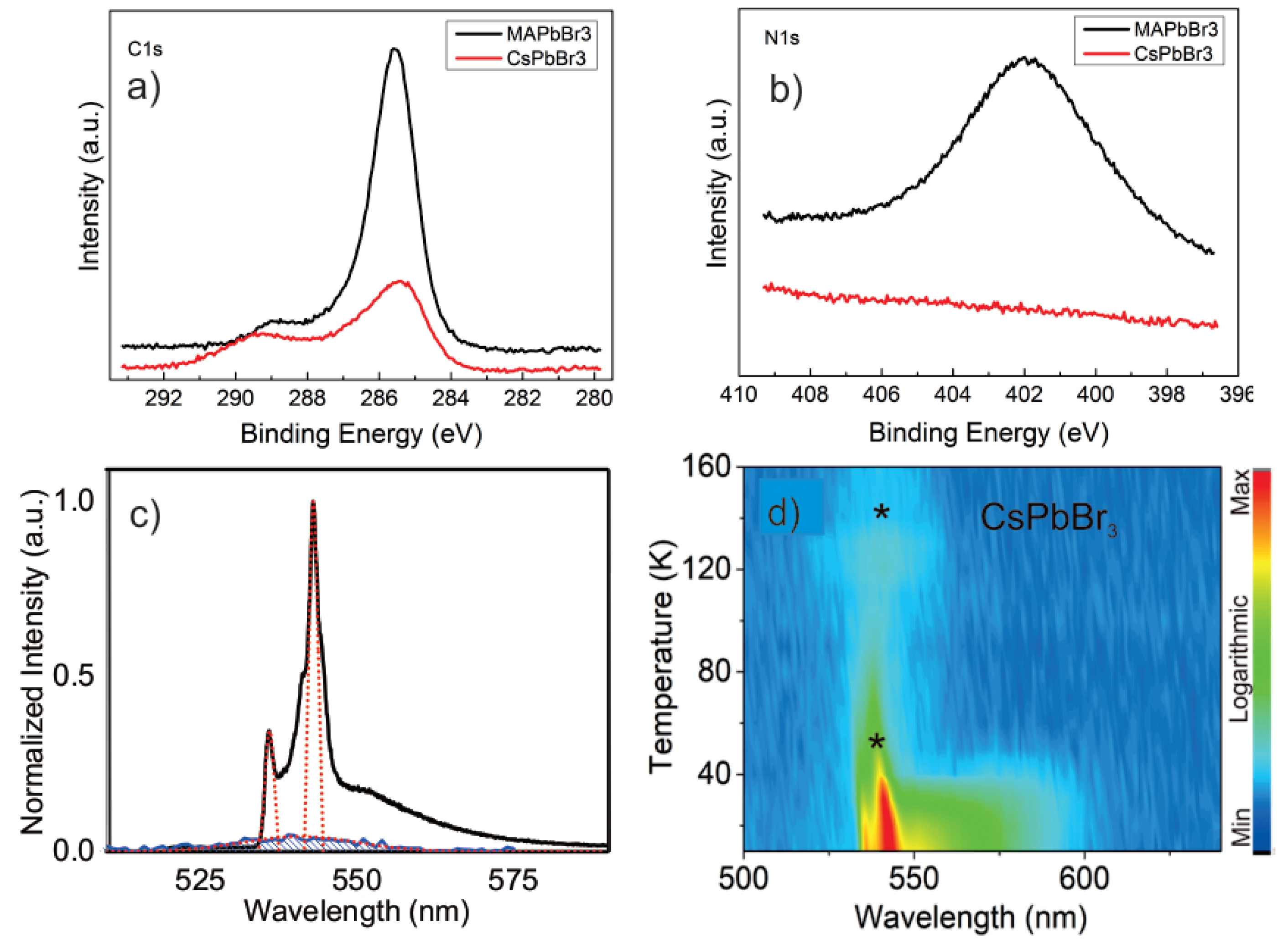 Crystals 09 00088 g006