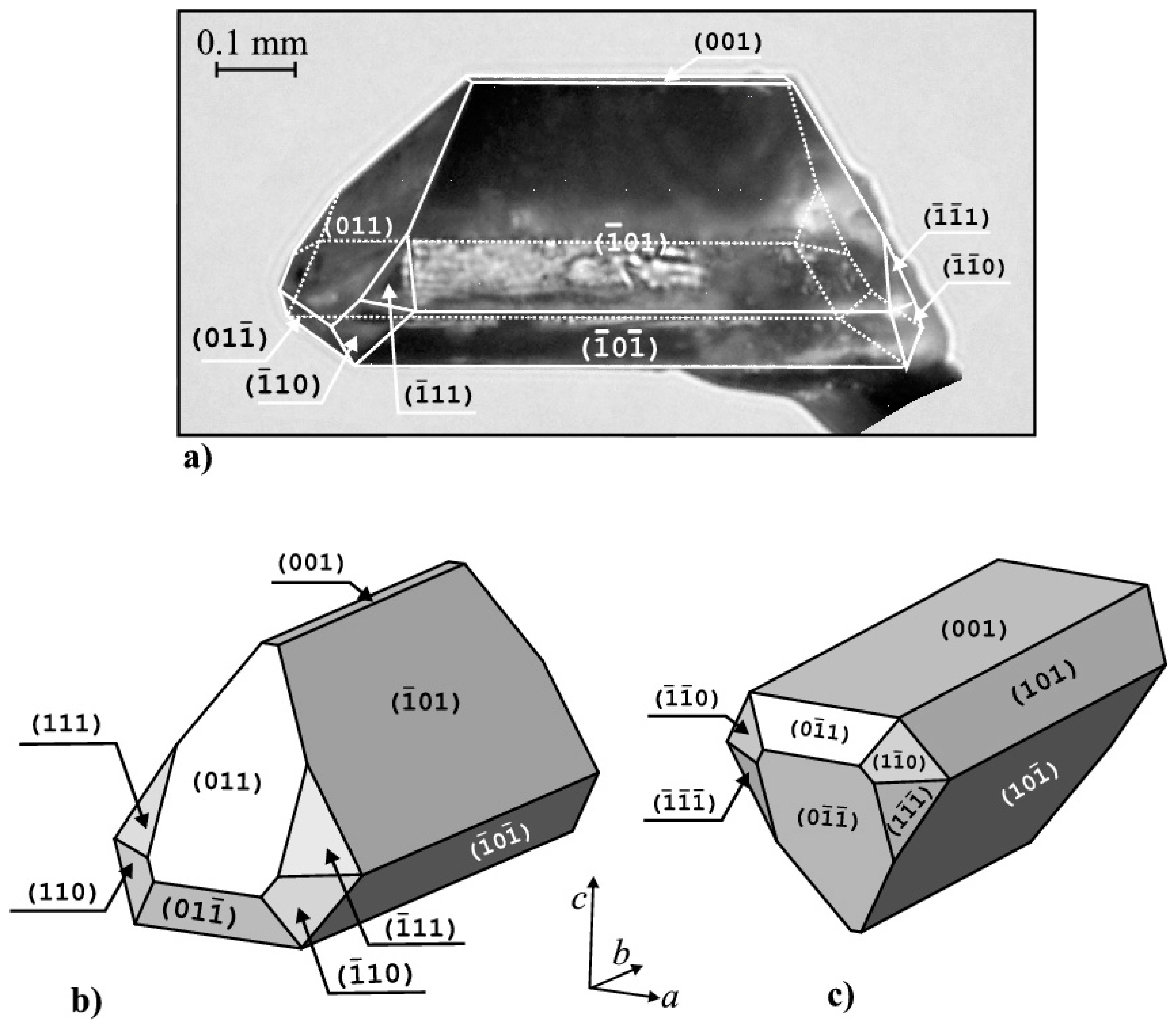 Crystals 09 00089 g002