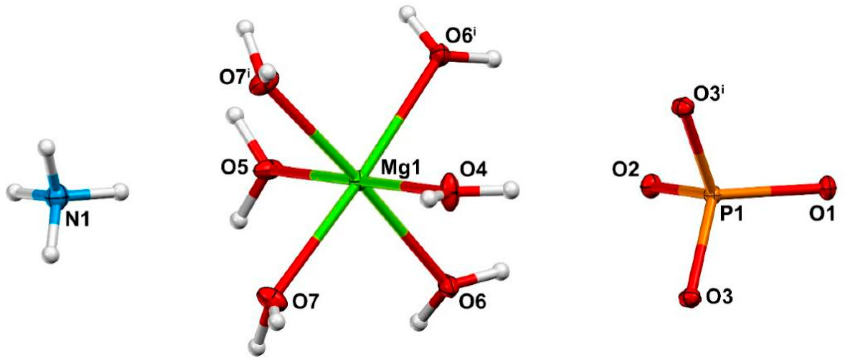 Crystals 09 00089 g003