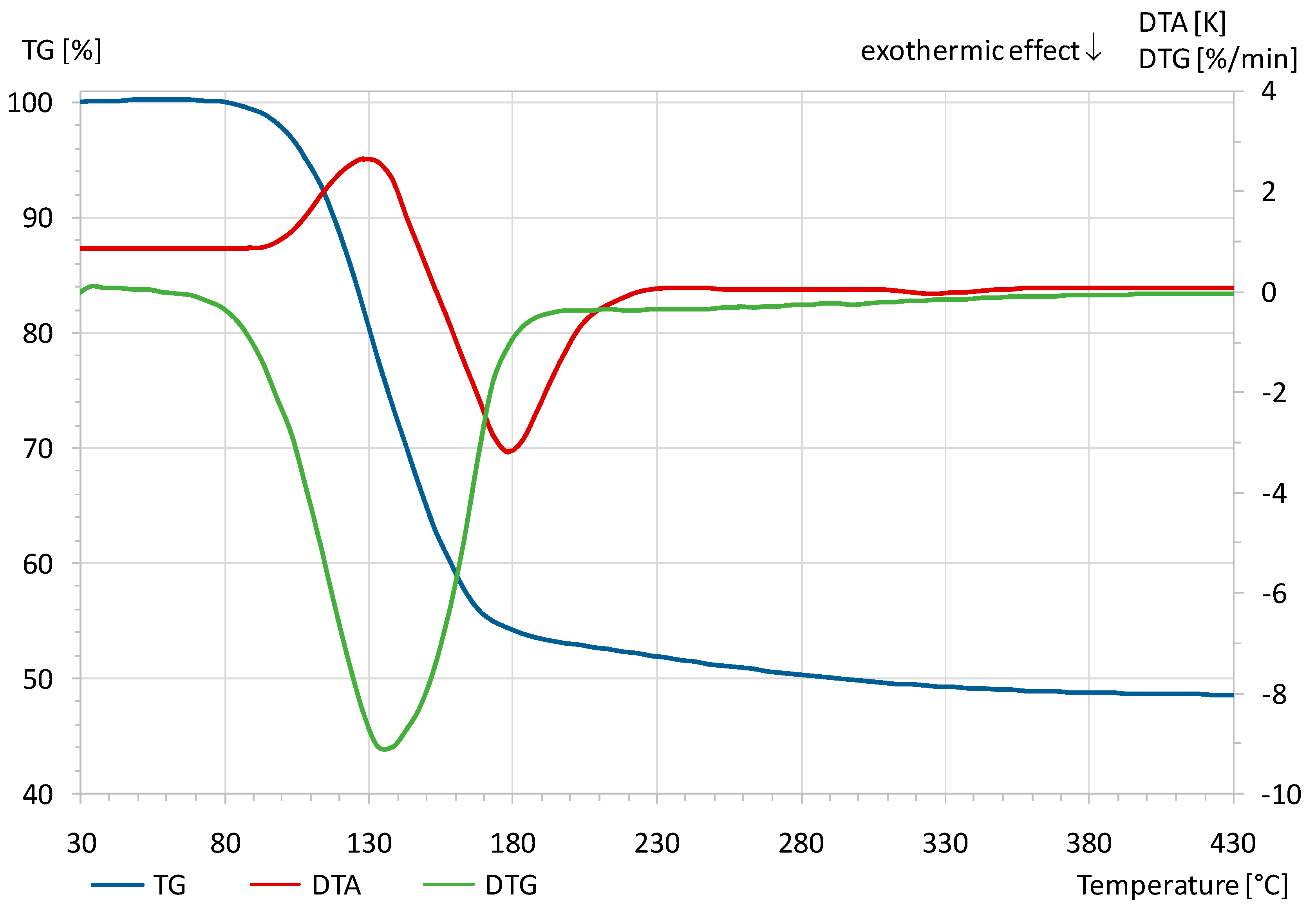 Crystals 09 00089 g005