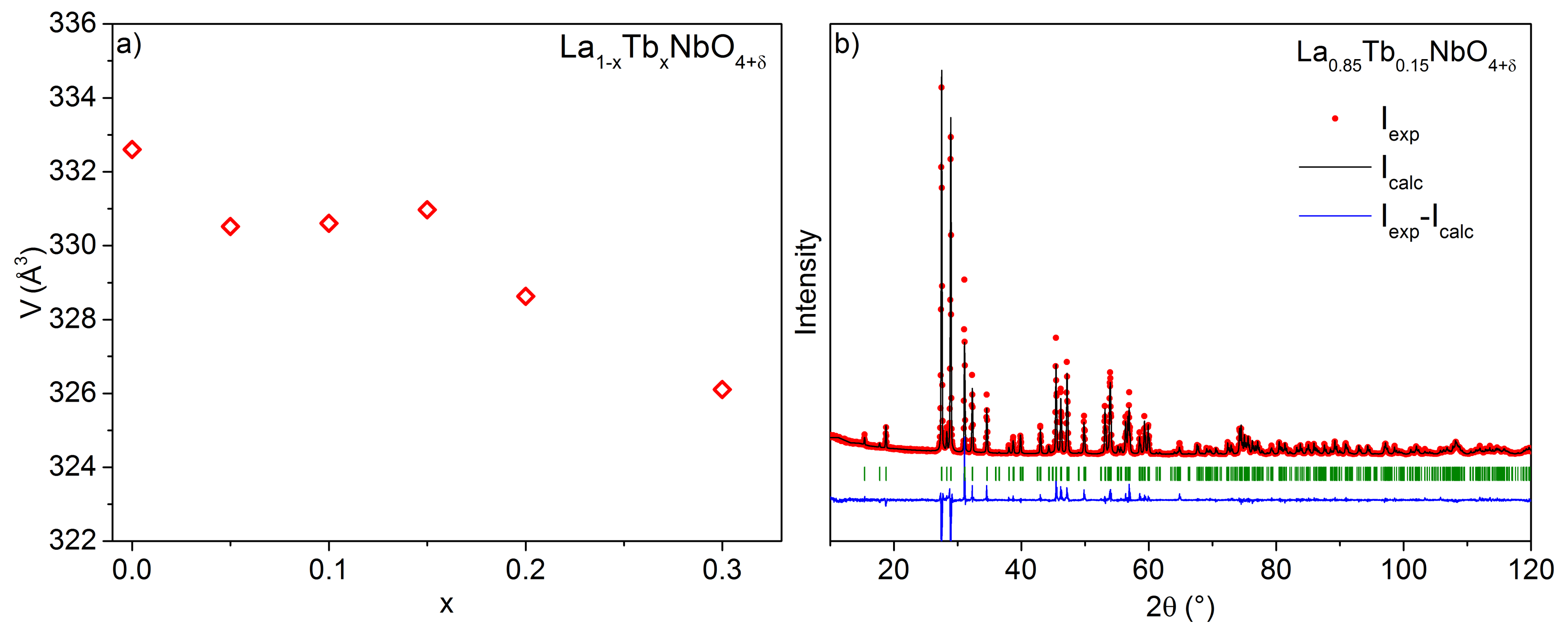 Crystals 09 00091 g002