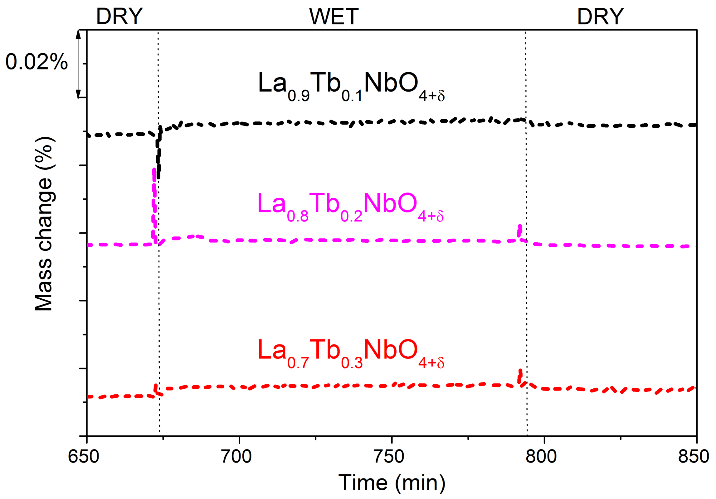 Crystals 09 00091 g005