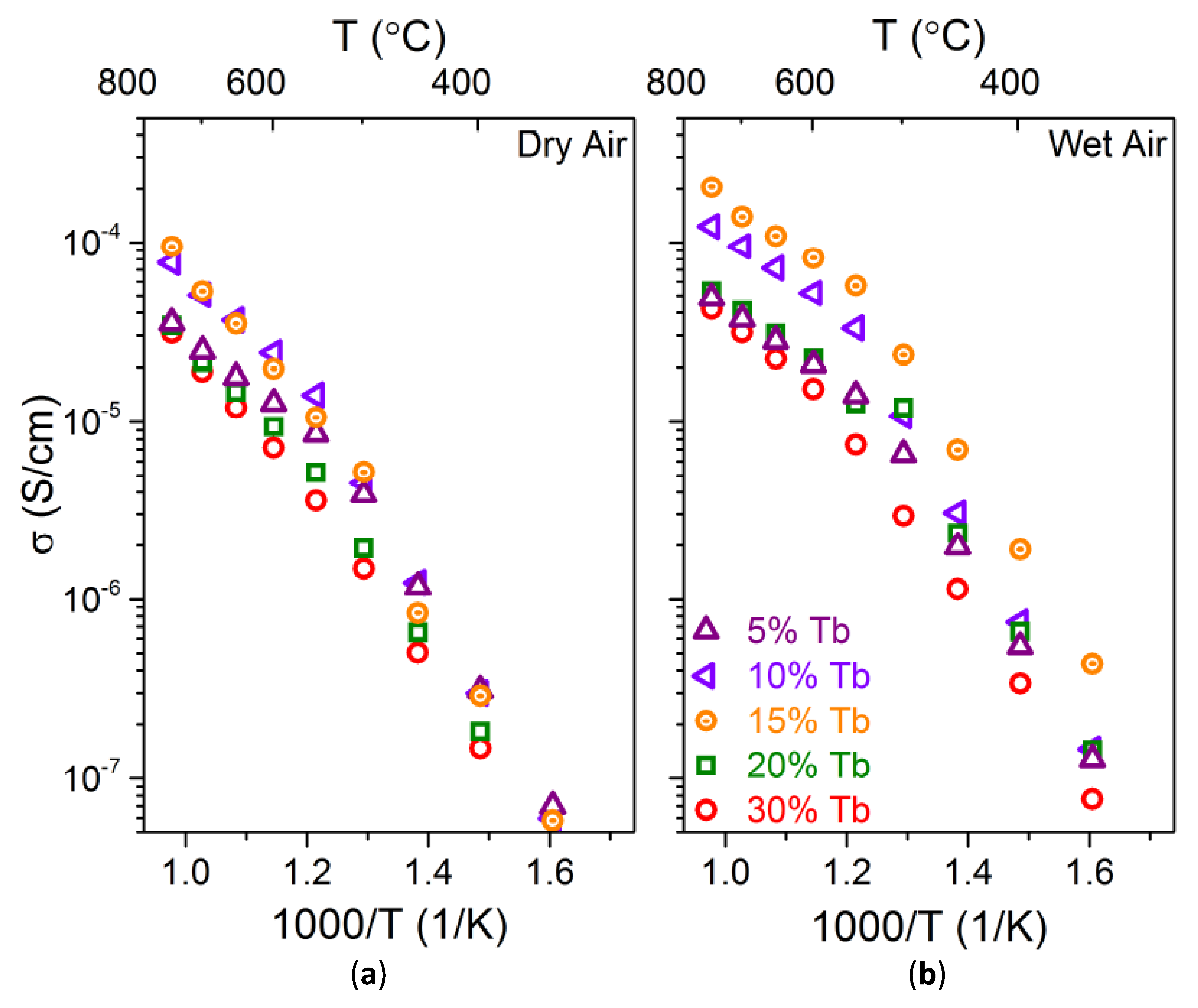 Crystals 09 00091 g007