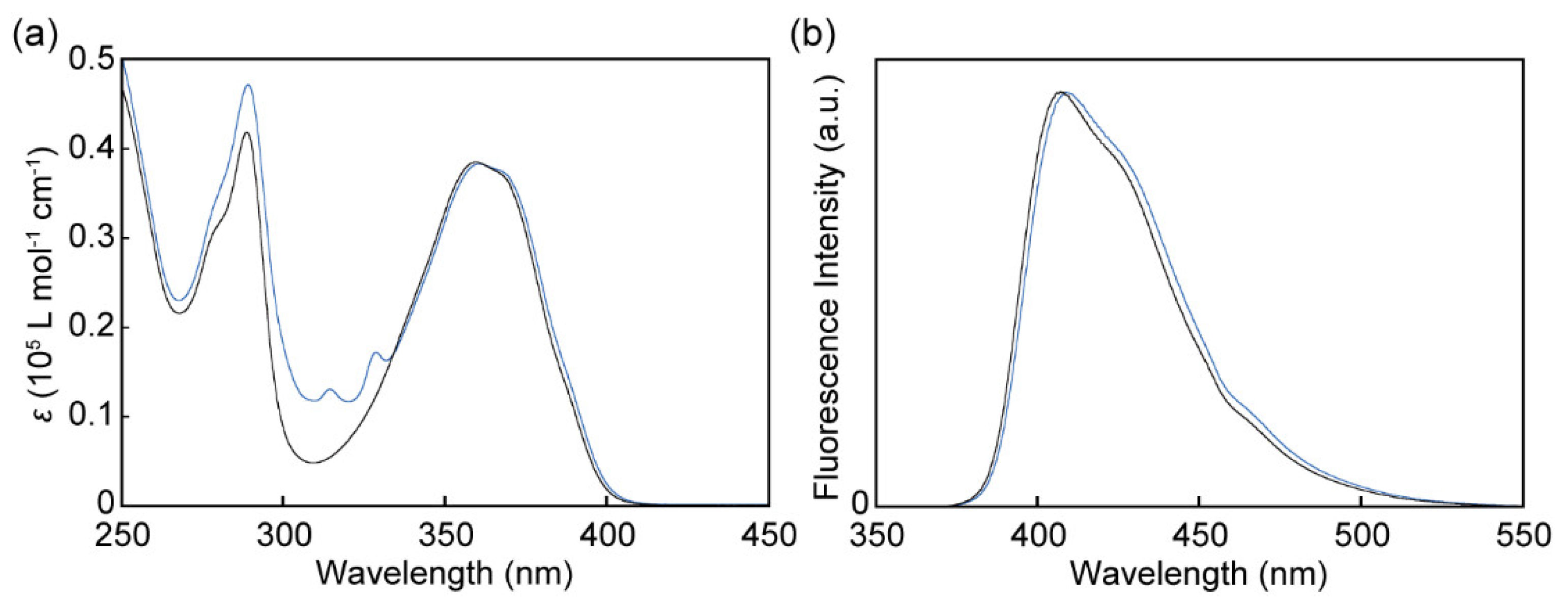 Crystals 09 00092 g005