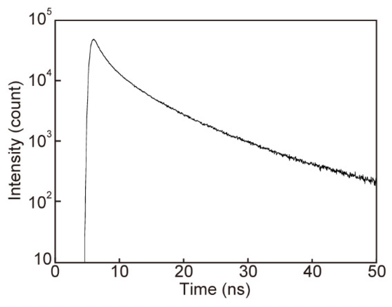 Crystals 09 00092 g008