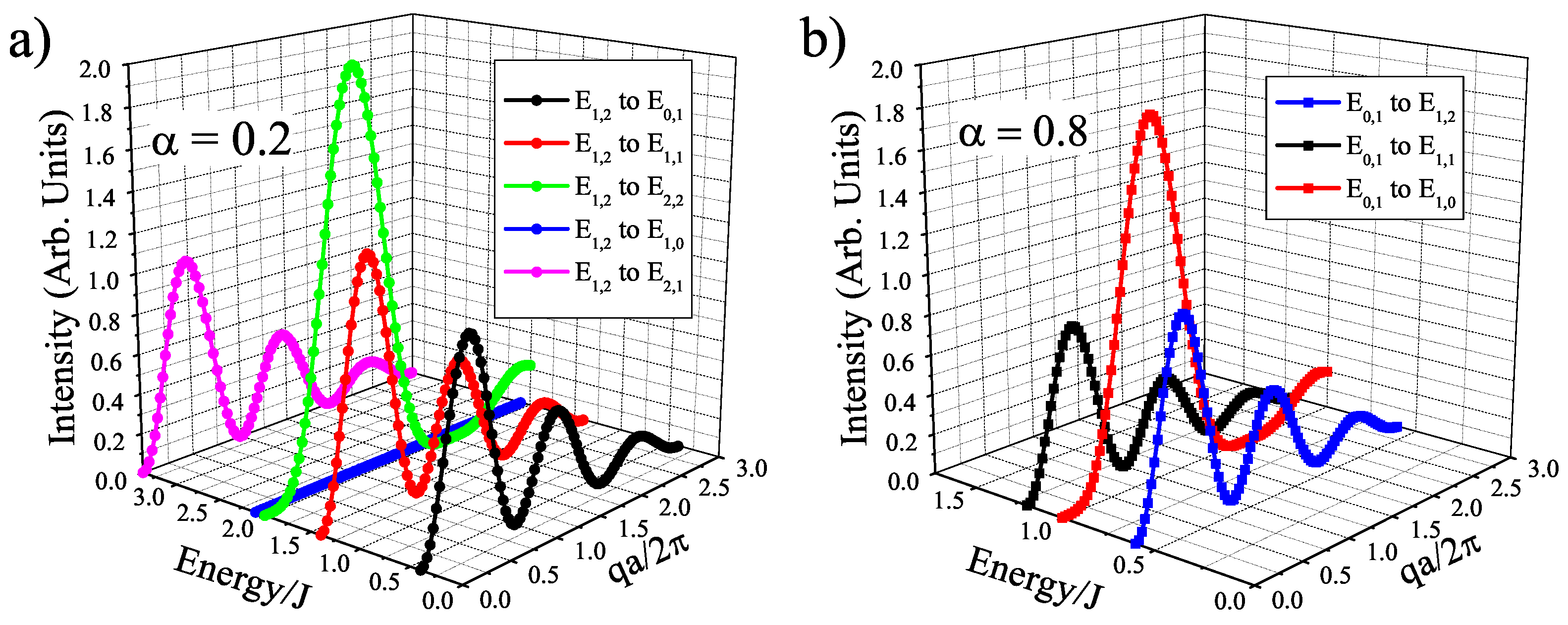 Crystals 09 00093 g004