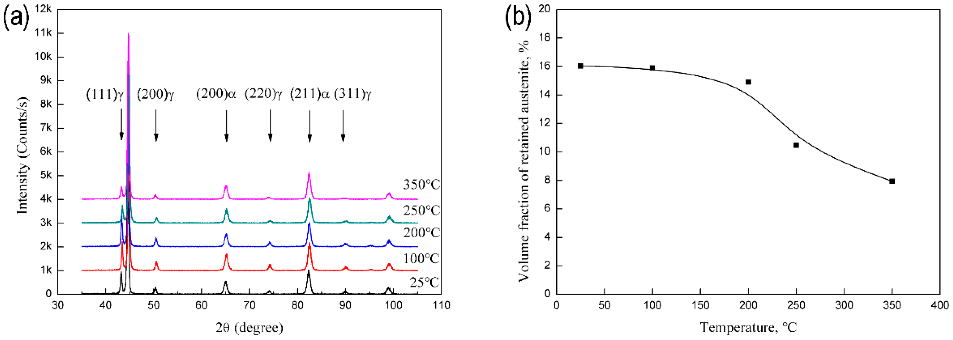 Crystals 09 00094 g002