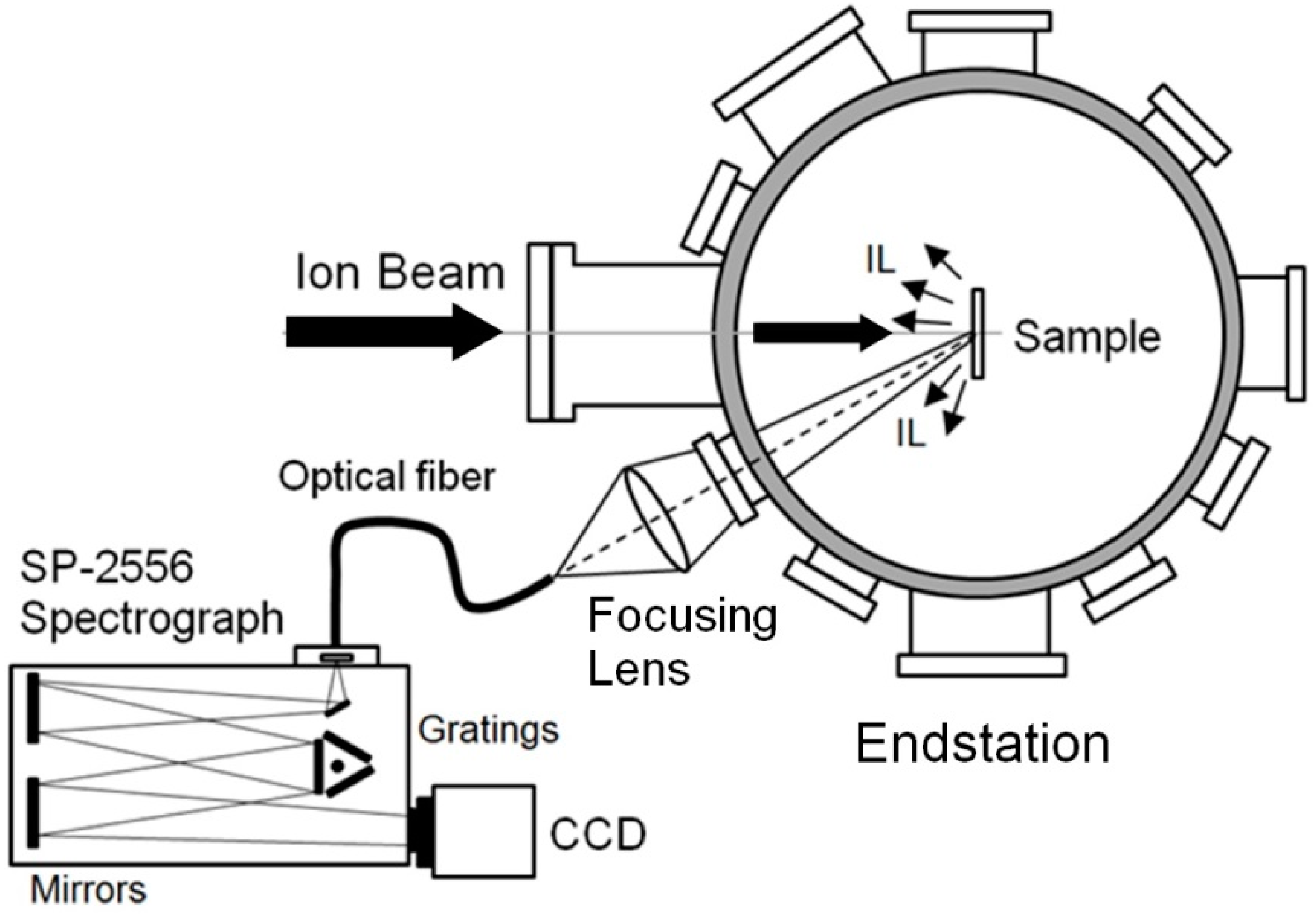 Crystals 09 00095 g002 Crystals 09 00095 g002
