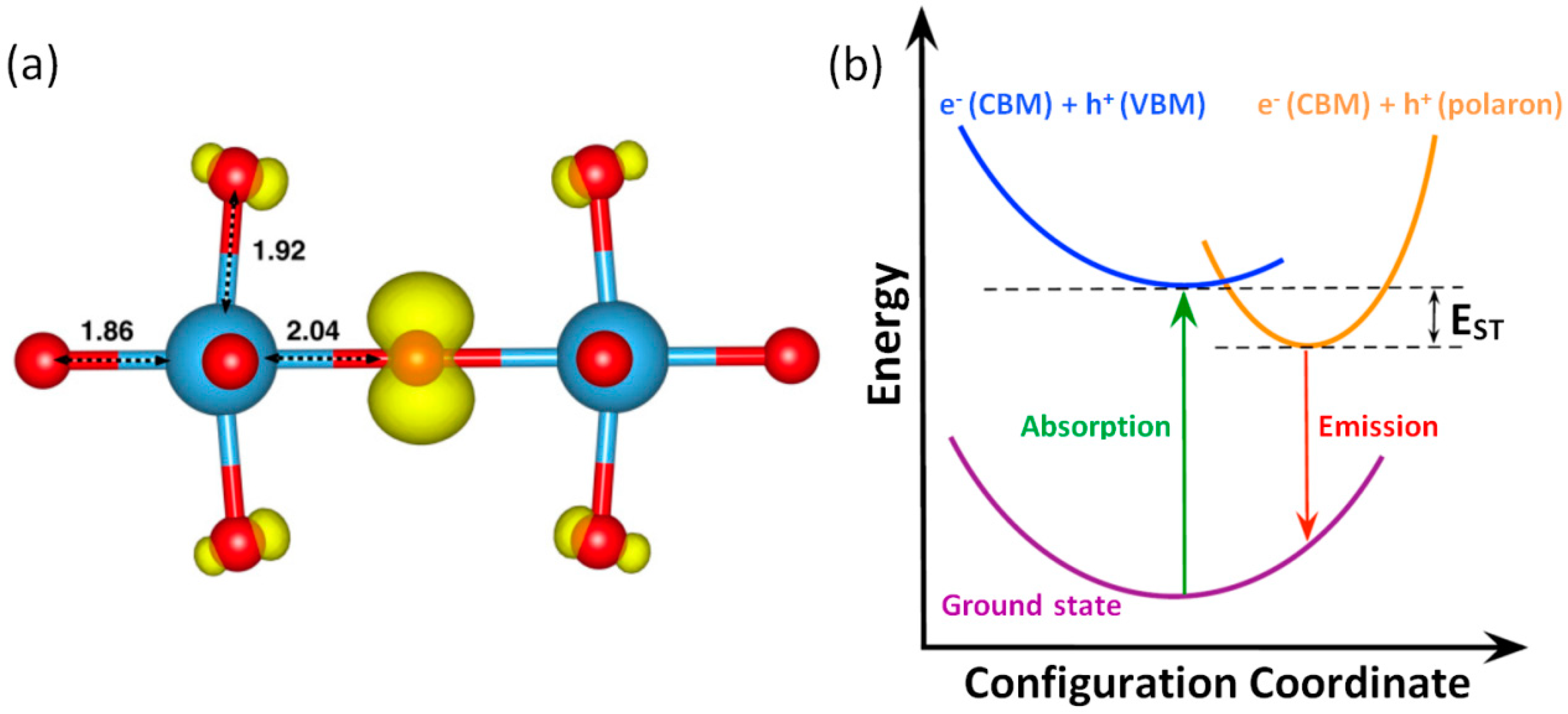 Crystals 09 00095 g003 Crystals 09 00095 g003