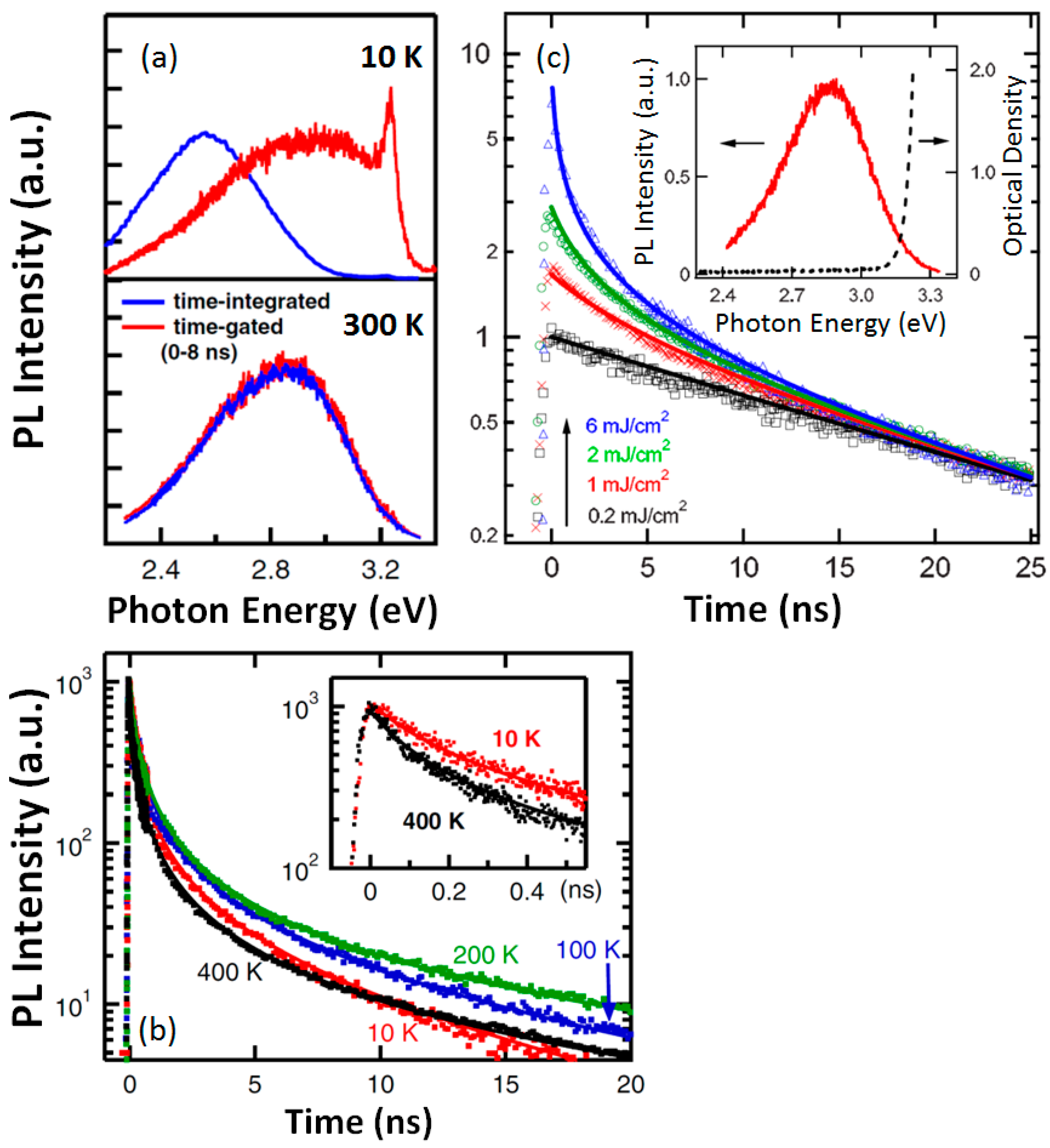 Crystals 09 00095 g004 Crystals 09 00095 g004
