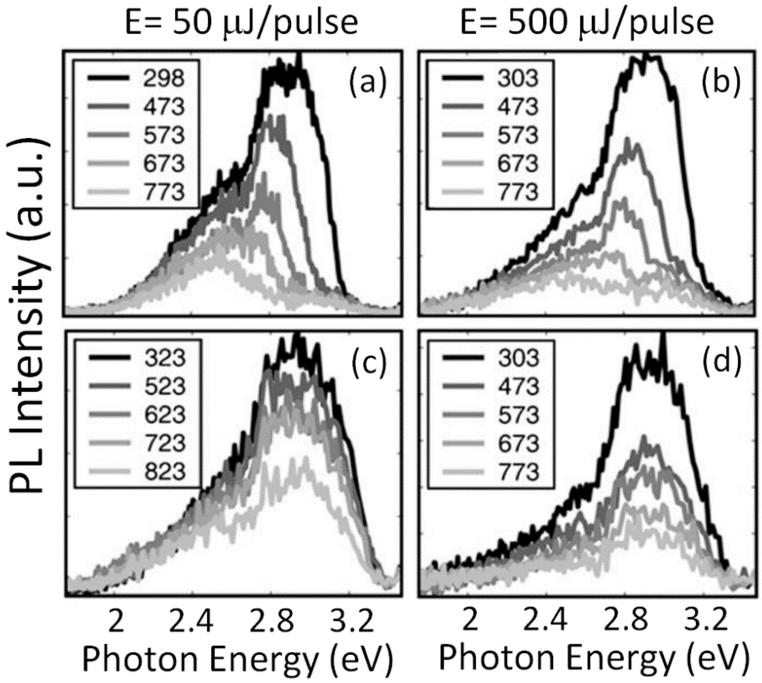 Crystals 09 00095 g005 Crystals 09 00095 g005