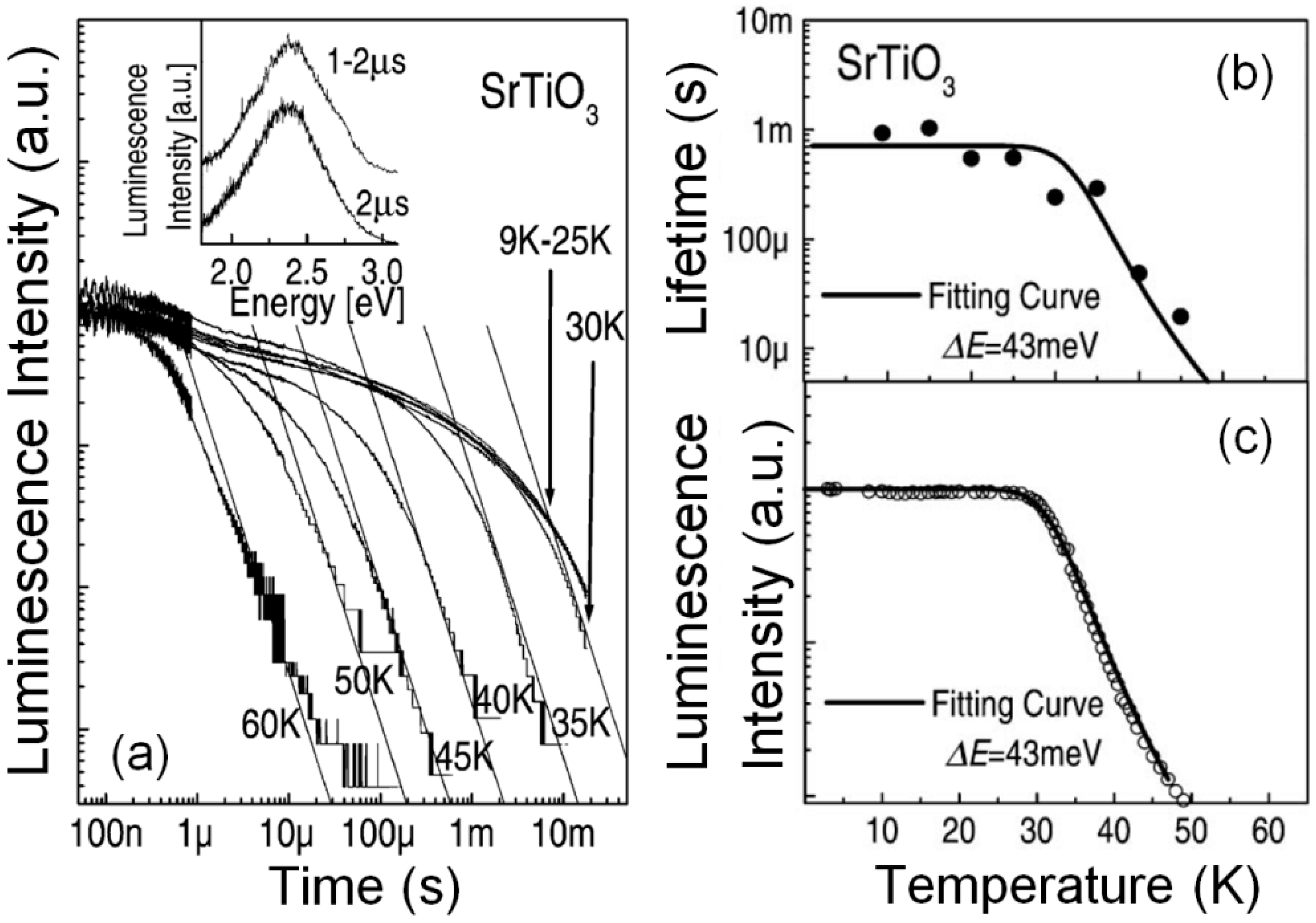 Crystals 09 00095 g006 Crystals 09 00095 g006