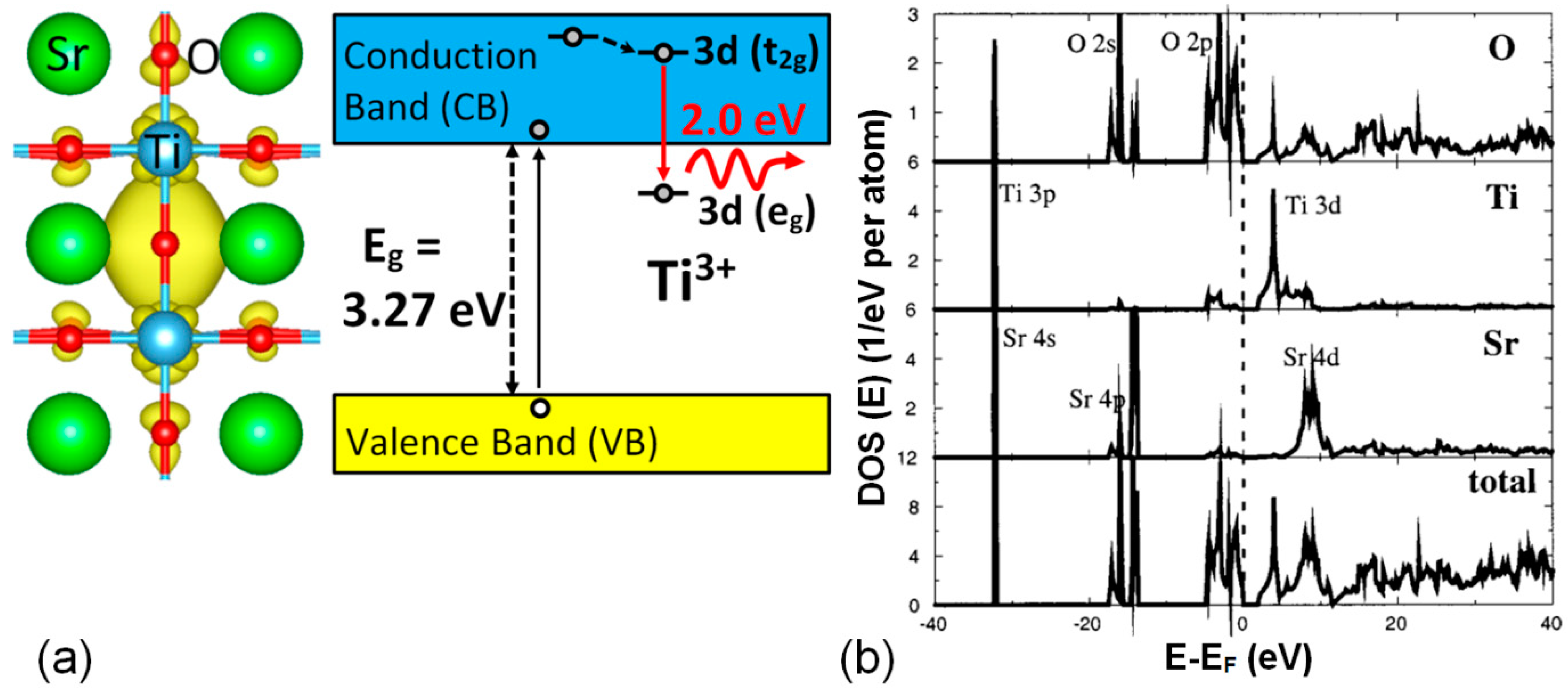 Crystals 09 00095 g008 Crystals 09 00095 g008