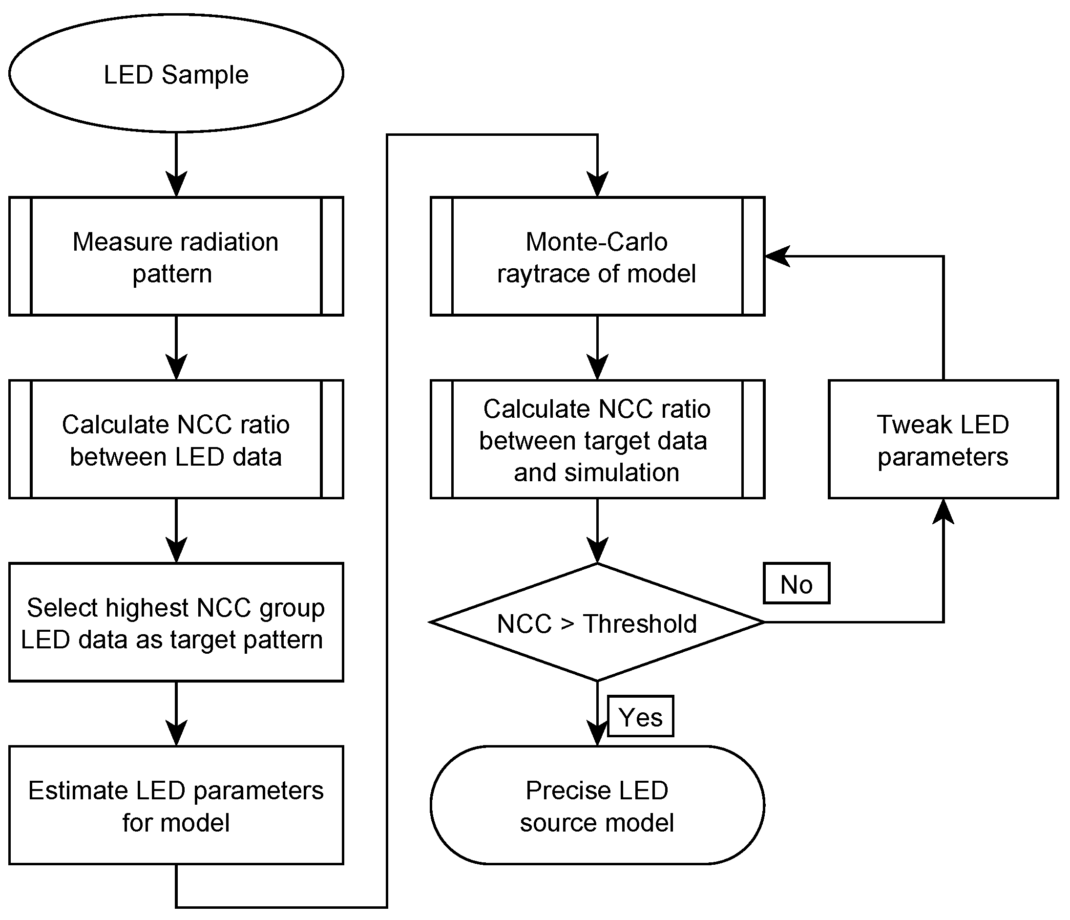 Crystals 09 00096 g002