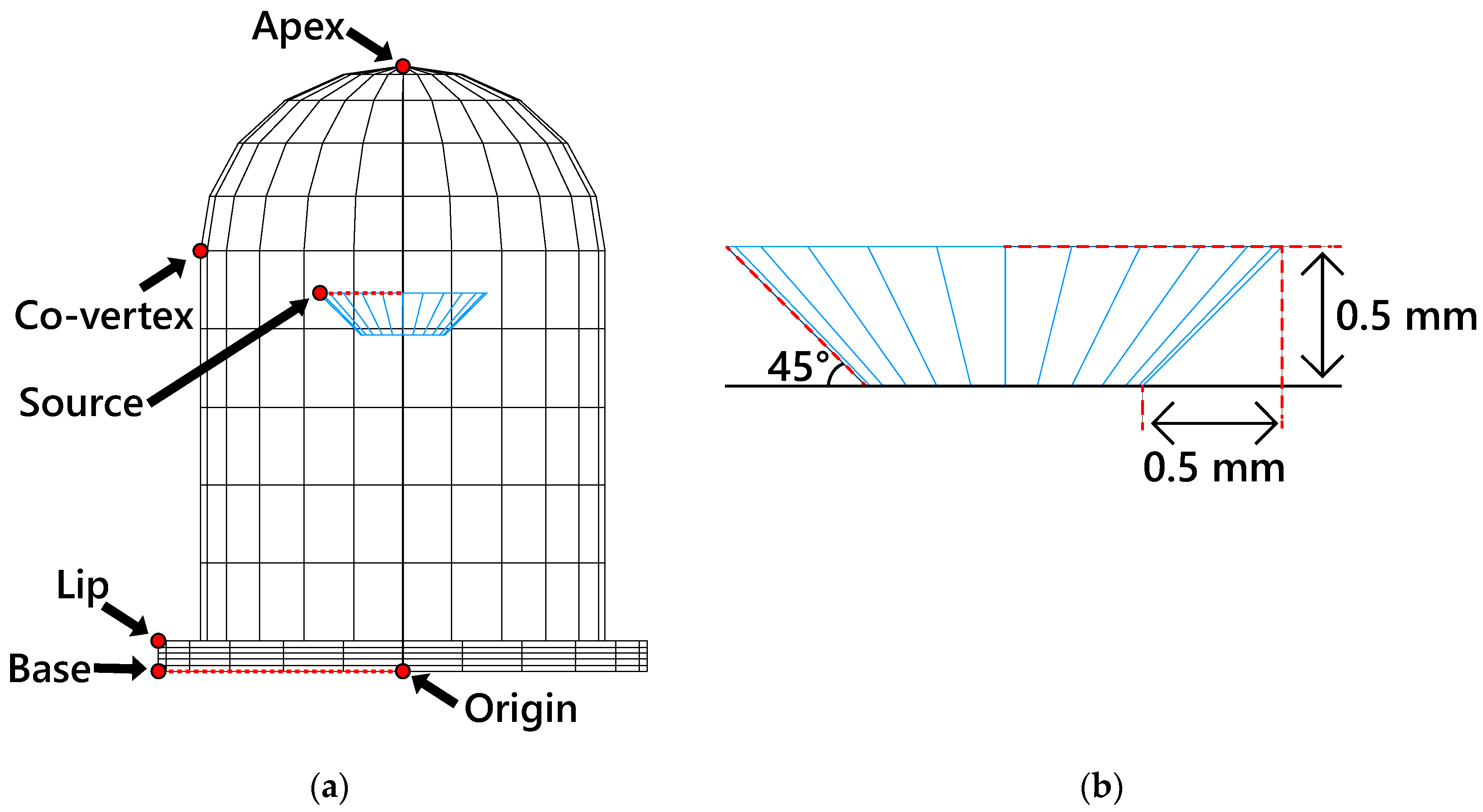 Crystals 09 00096 g008