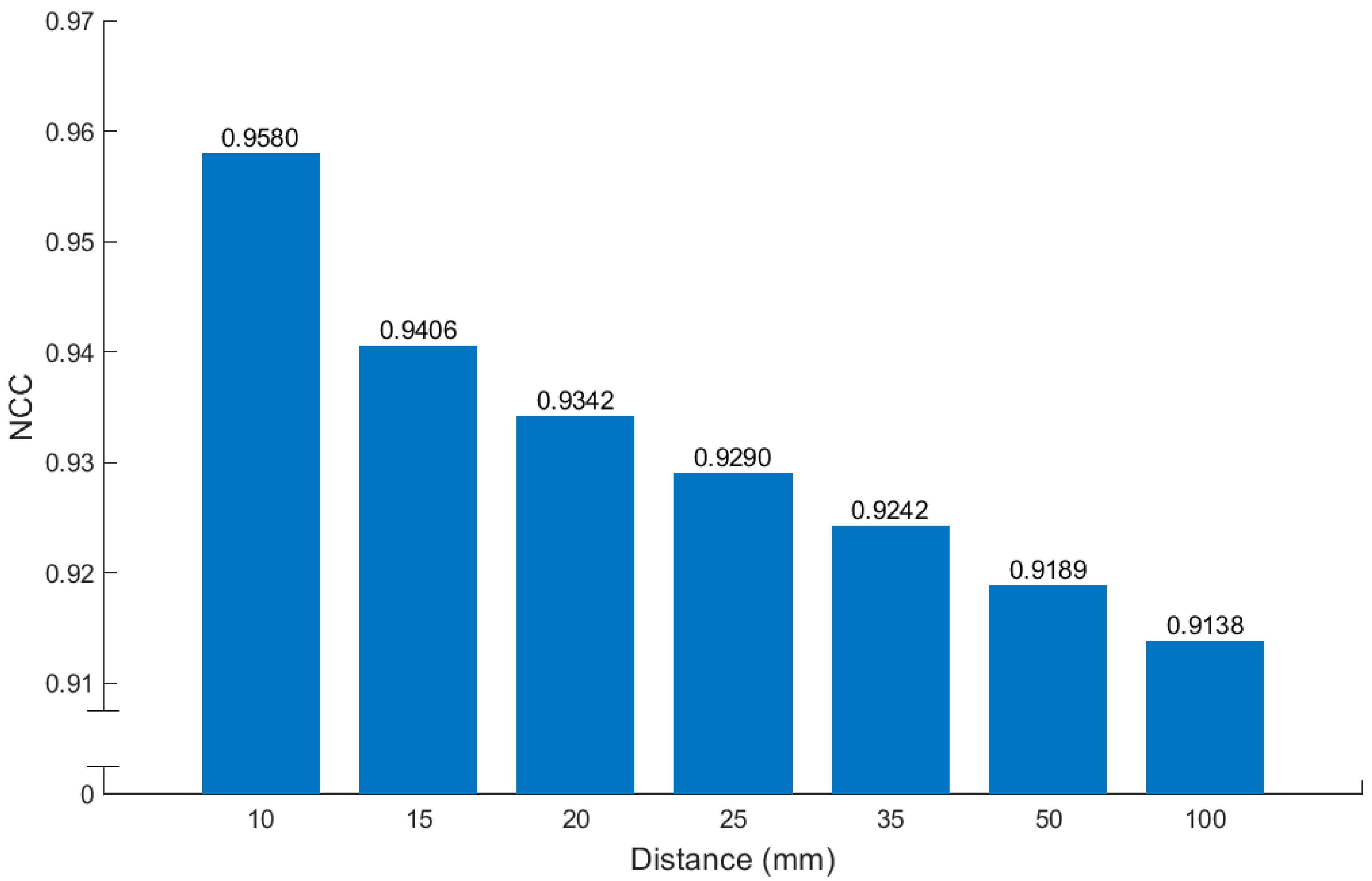 Crystals 09 00096 g009