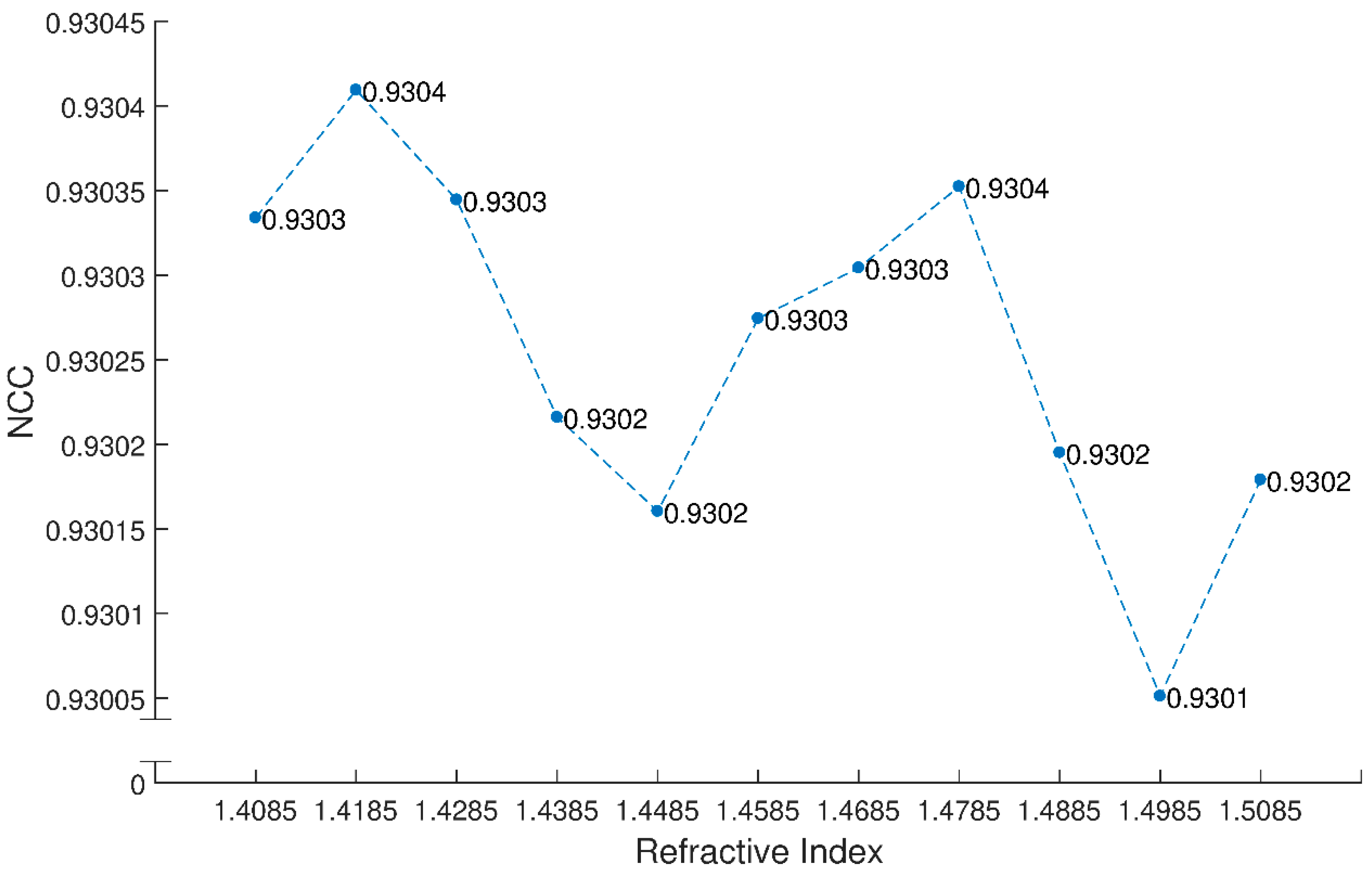Crystals 09 00096 g014