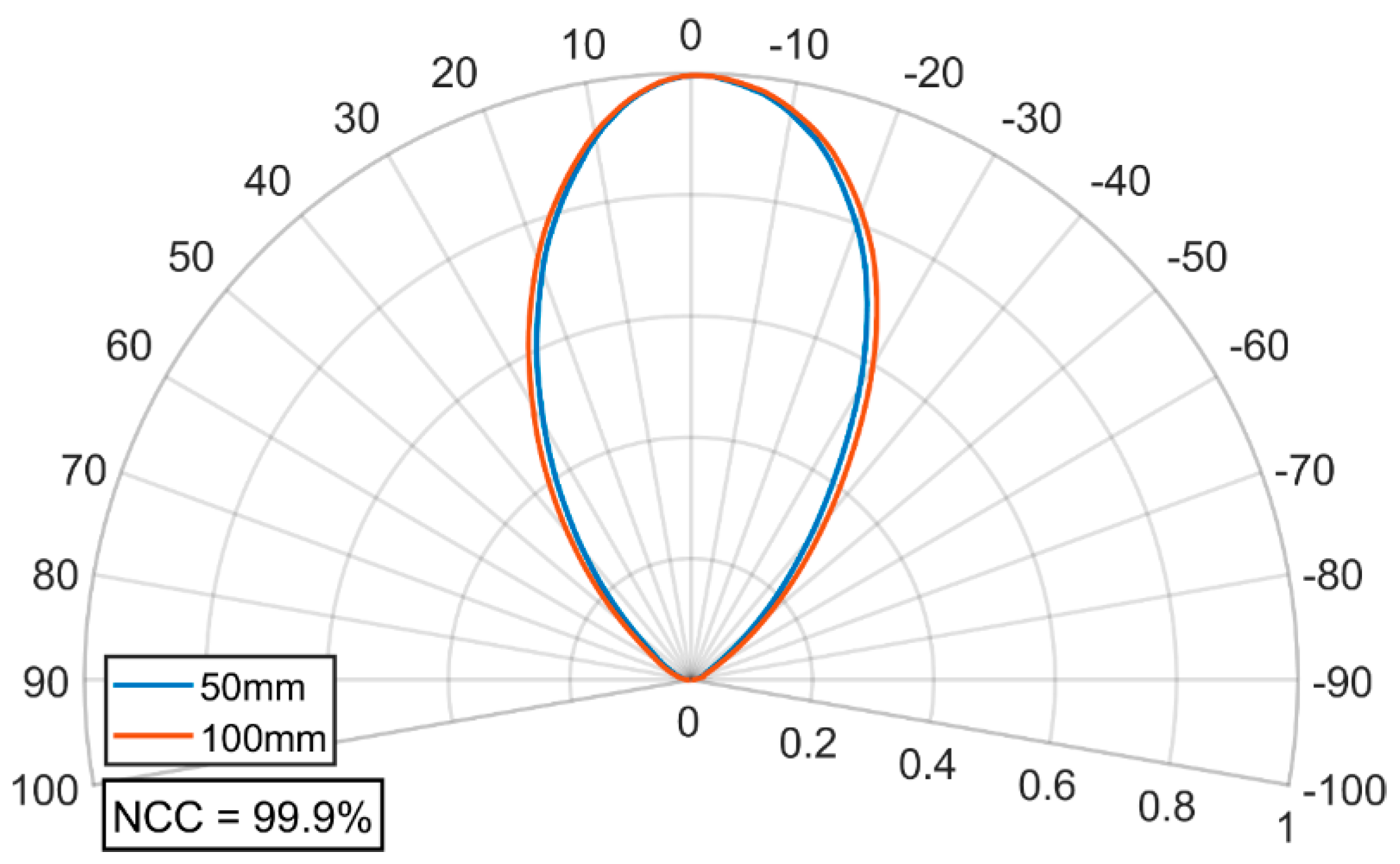 Crystals 09 00096 g024