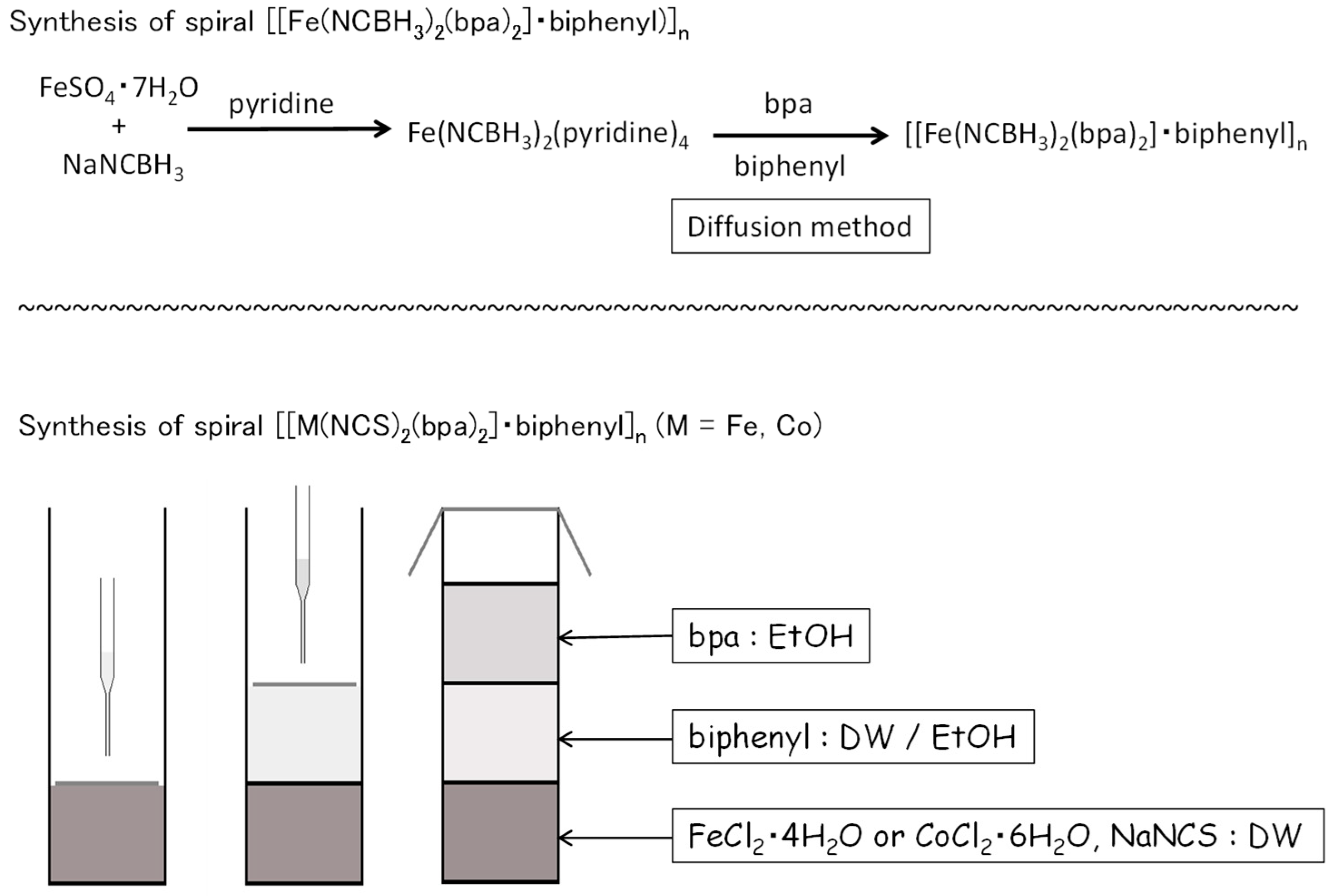 Crystals 09 00097 sch002