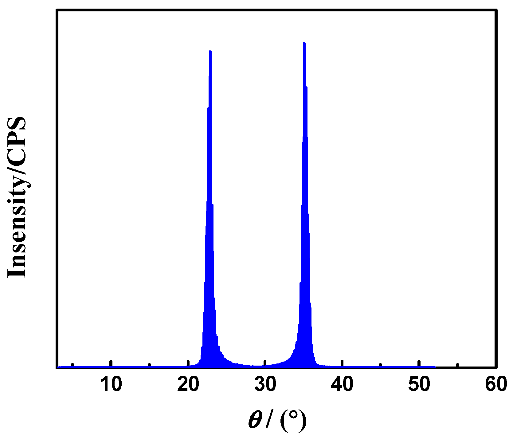 Crystals 09 00098 g003
