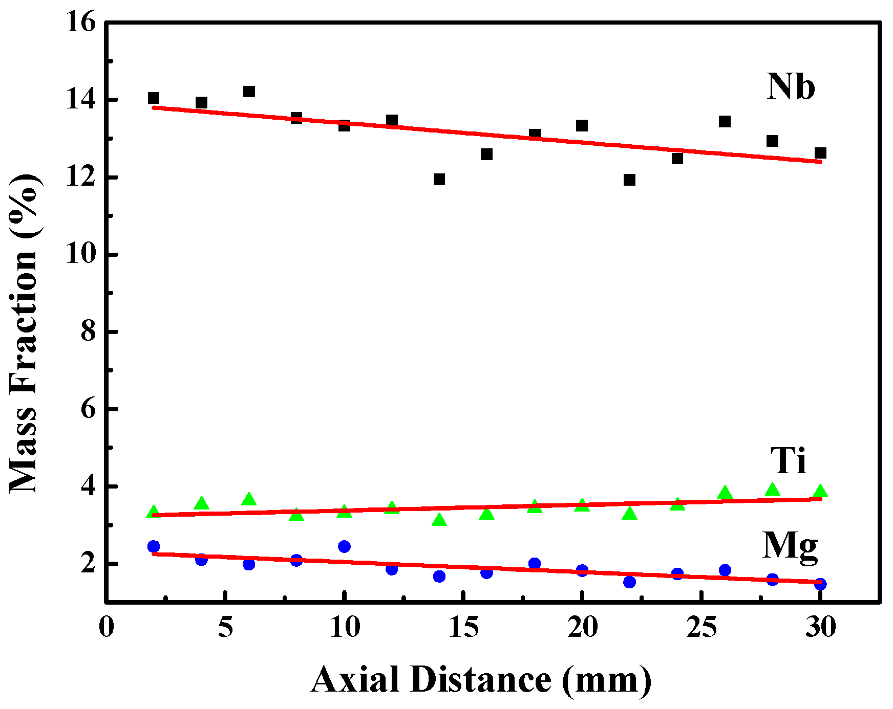 Crystals 09 00098 g004