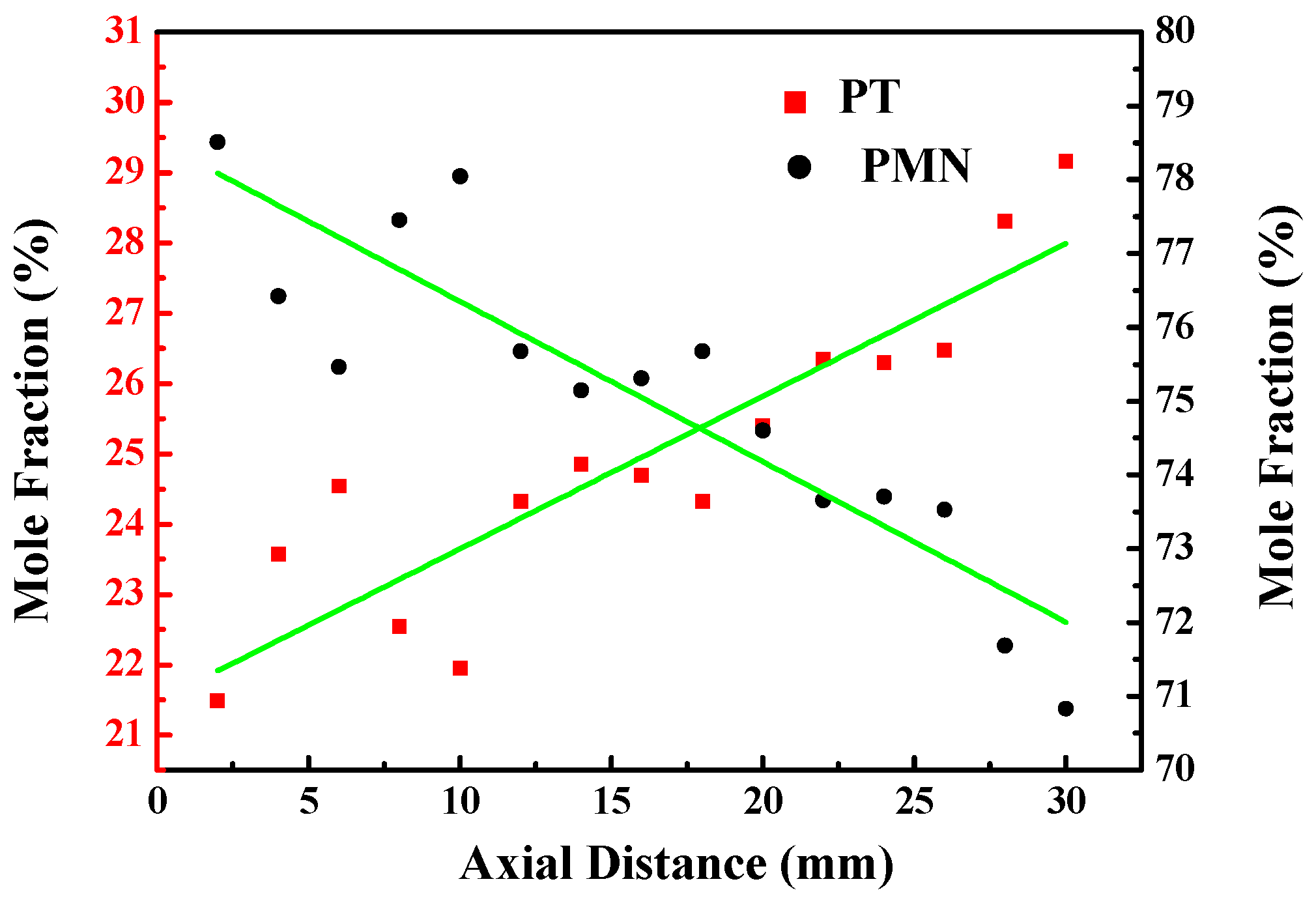 Crystals 09 00098 g005