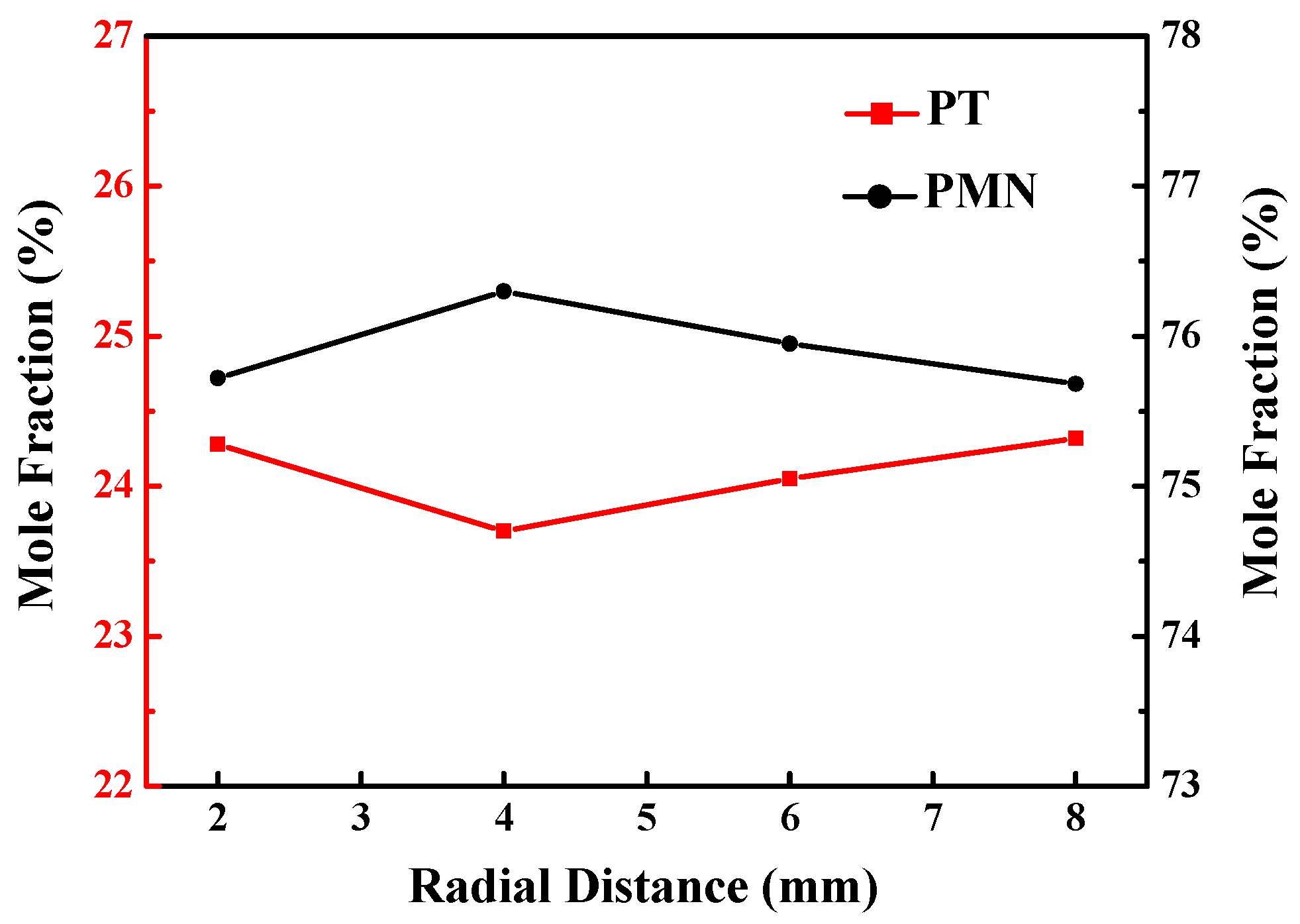 Crystals 09 00098 g009