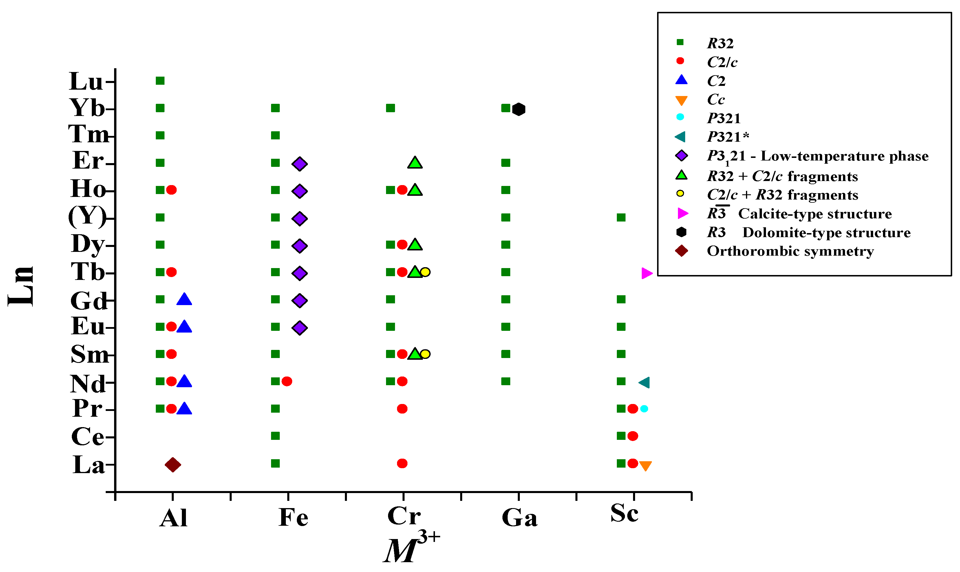 Crystals 09 00100 g001