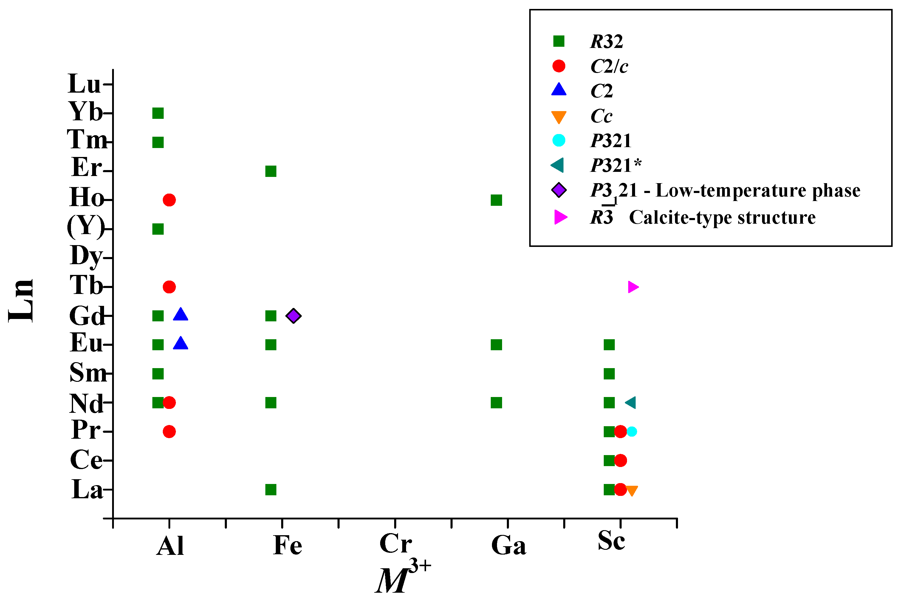Crystals 09 00100 g002