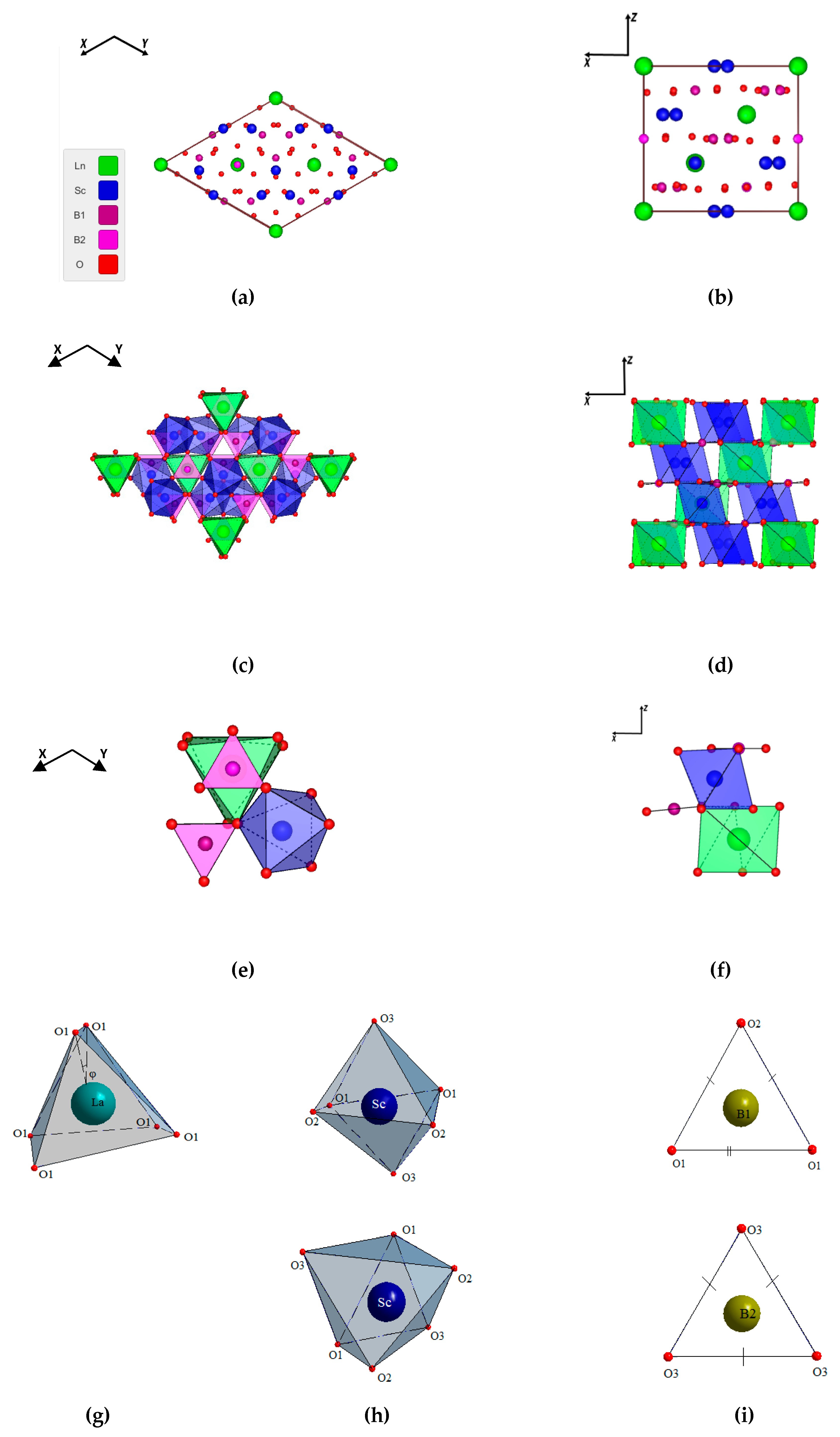 Crystals 09 00100 g003