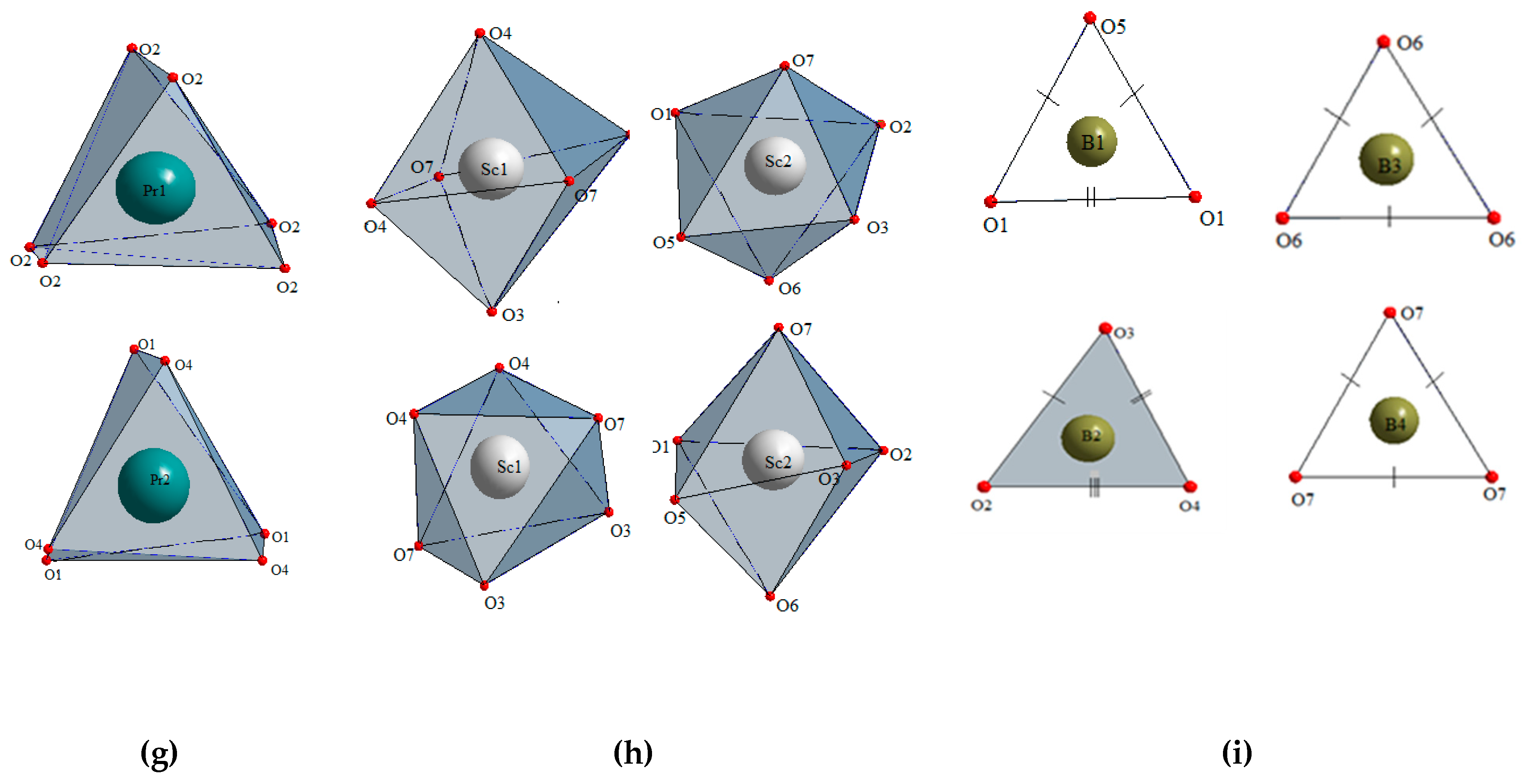 Crystals 09 00100 g004b