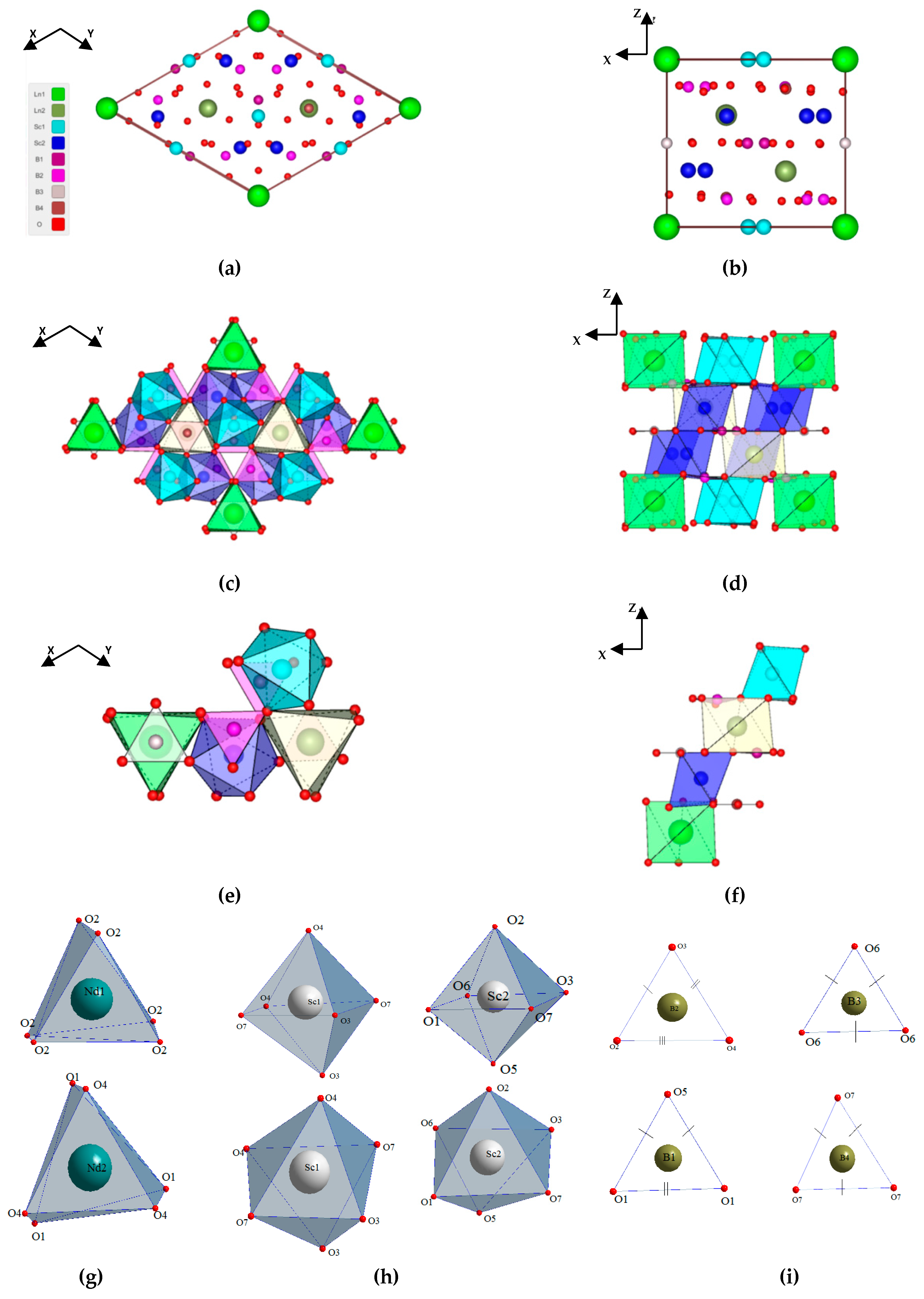 Crystals 09 00100 g006
