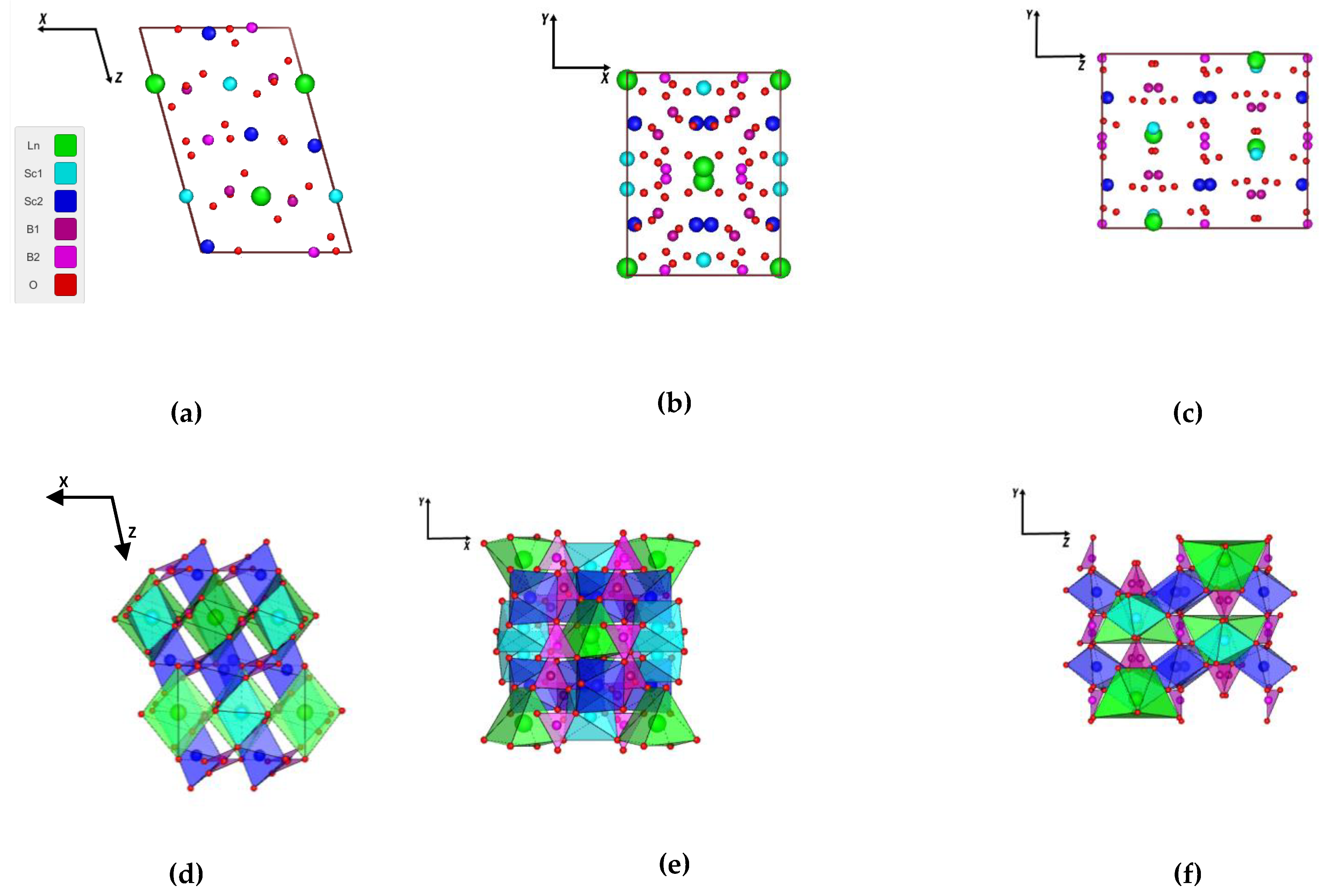 Crystals 09 00100 g007a