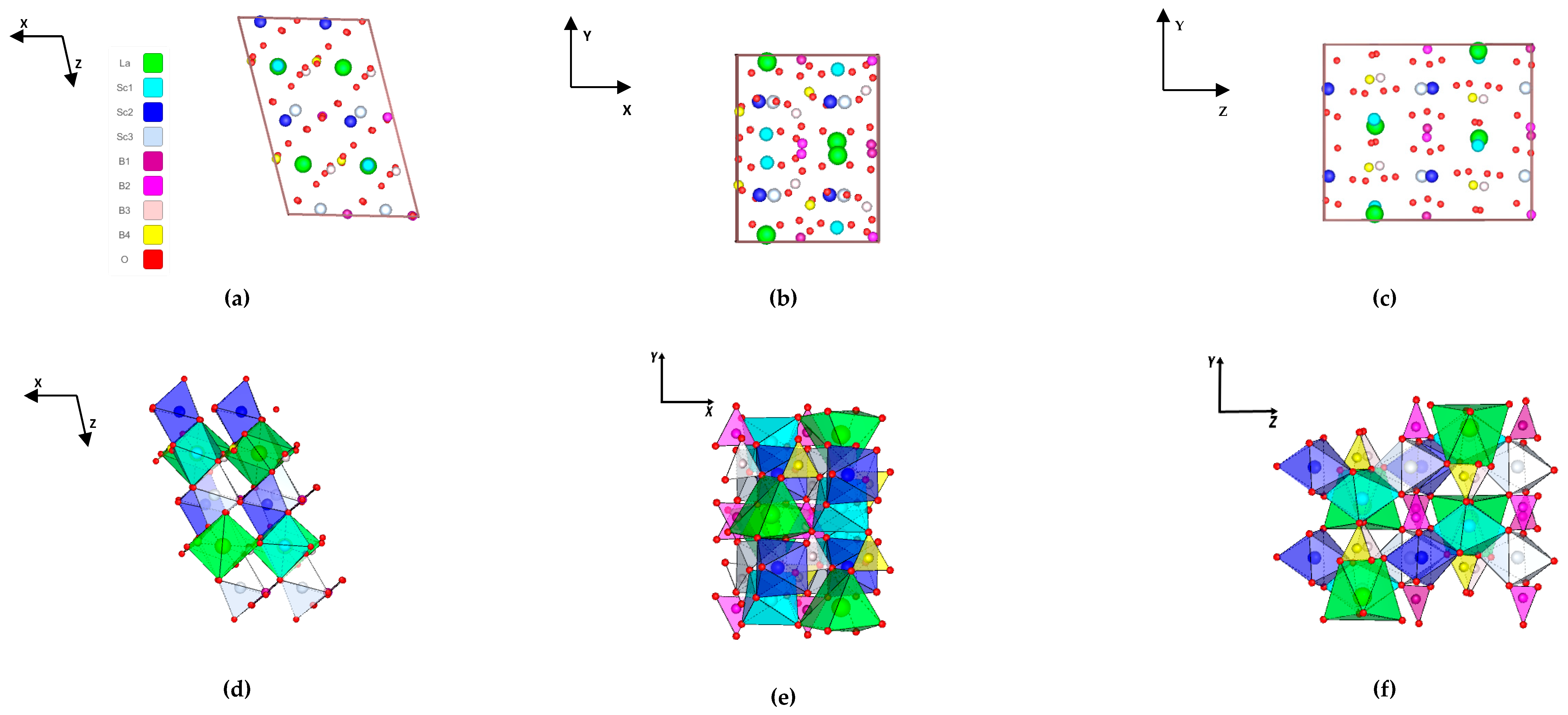 Crystals 09 00100 g008a