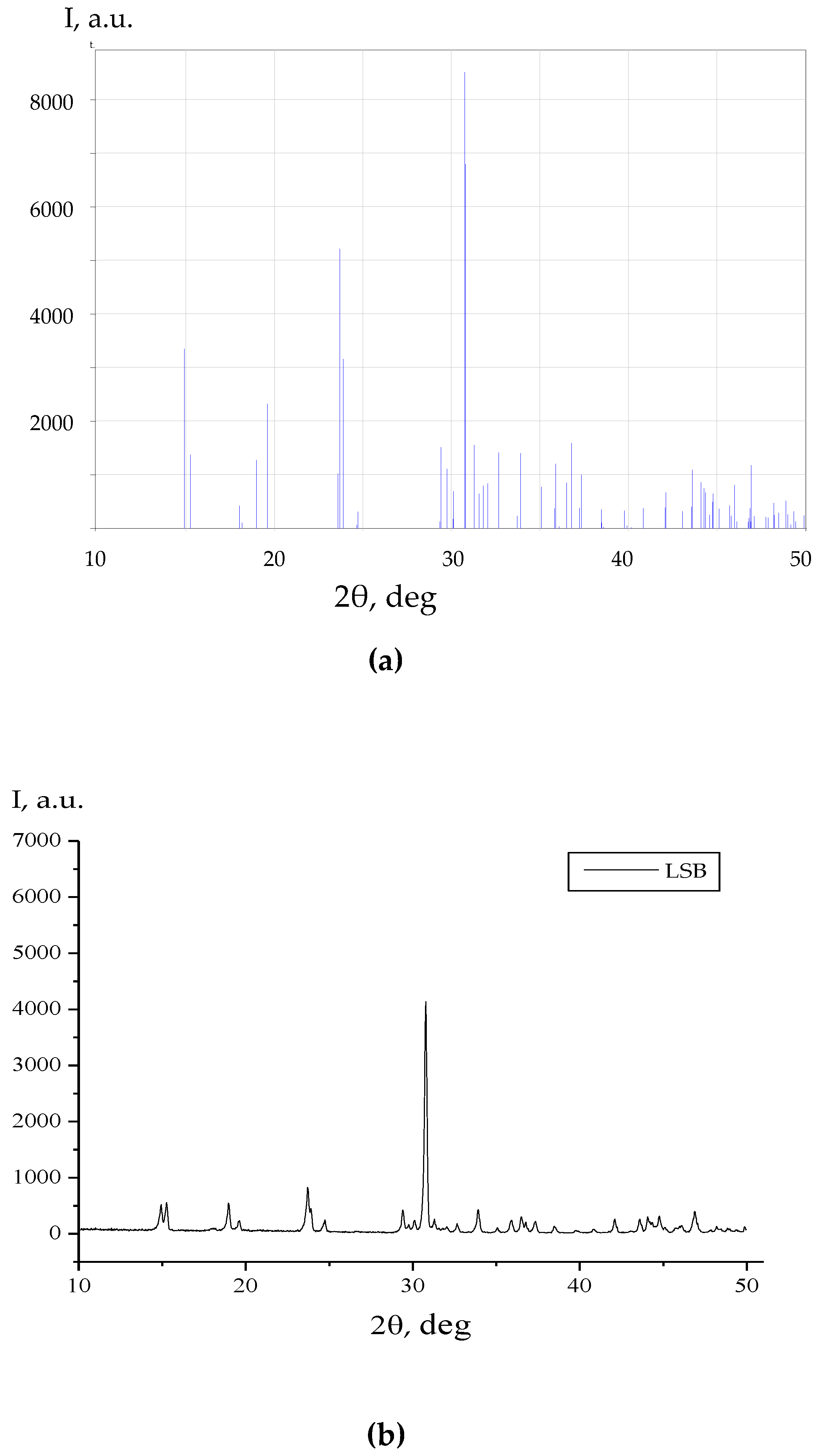 Crystals 09 00100 g010