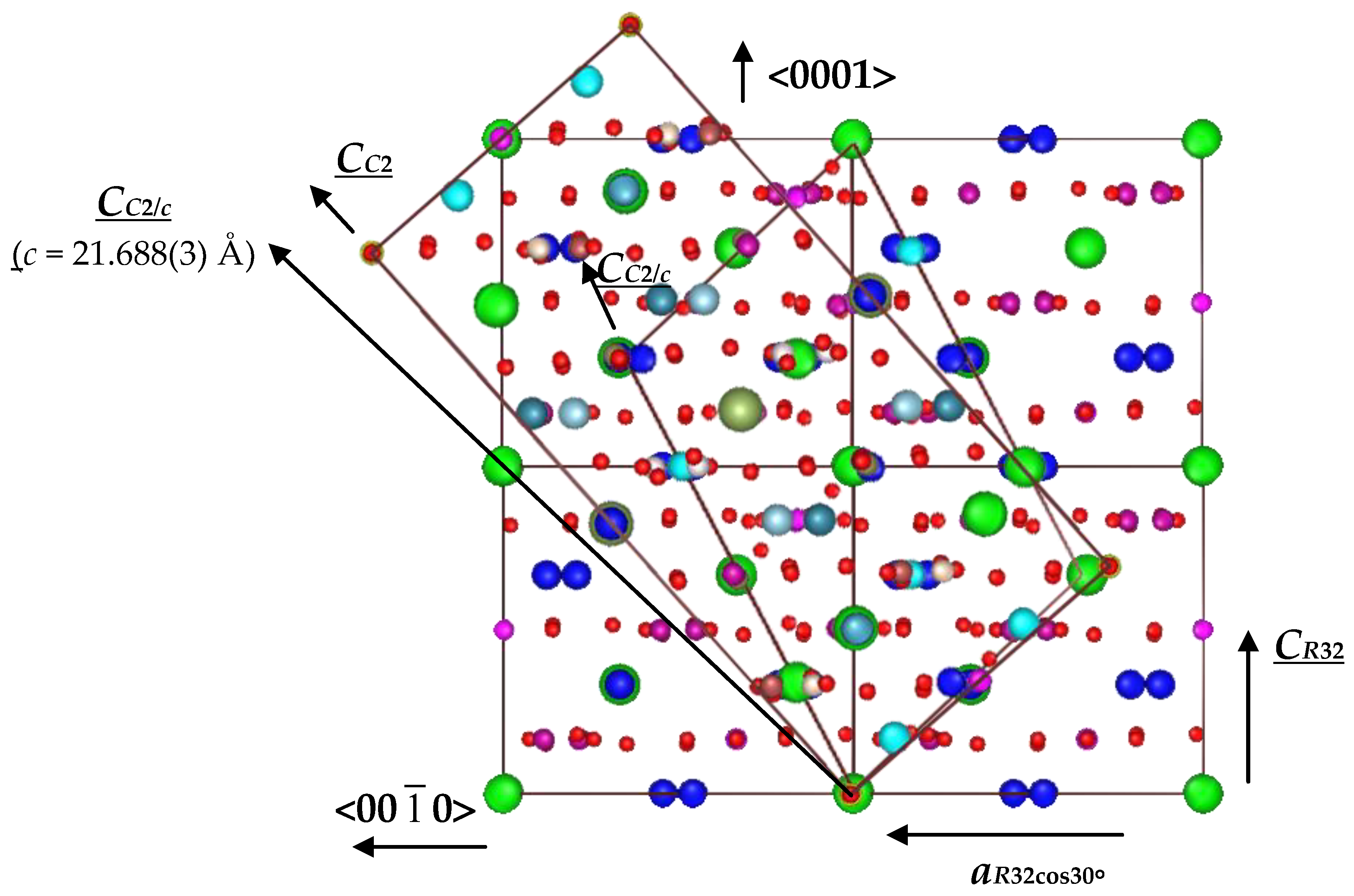 Crystals 09 00100 g014
