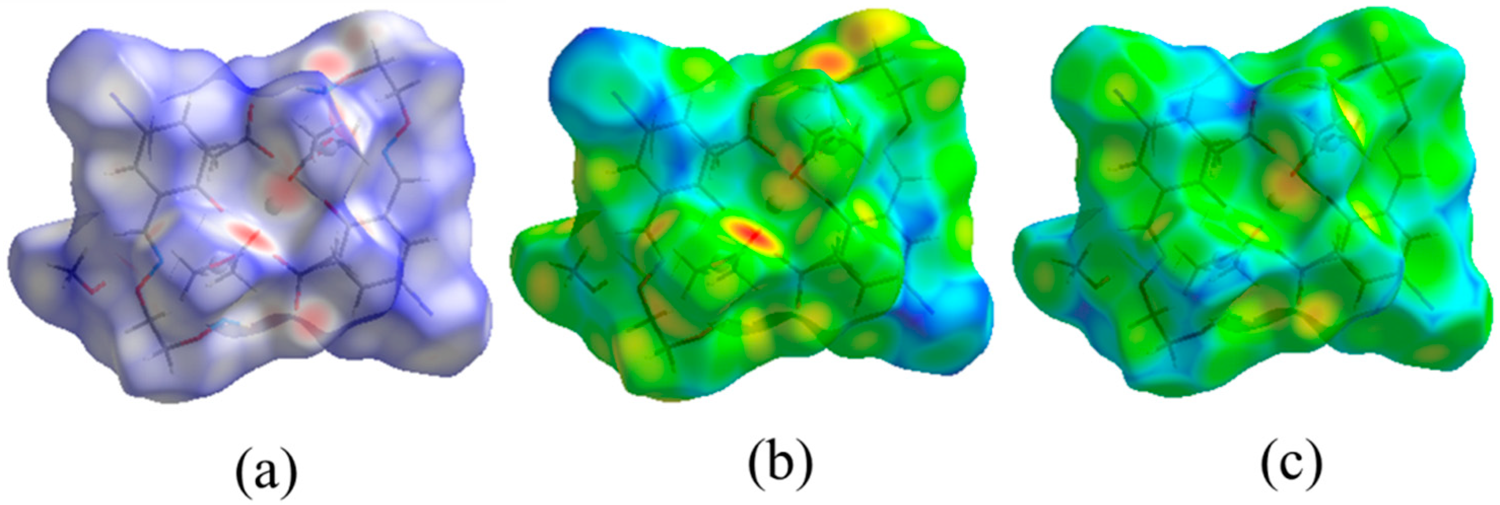 Crystals 09 00101 g005