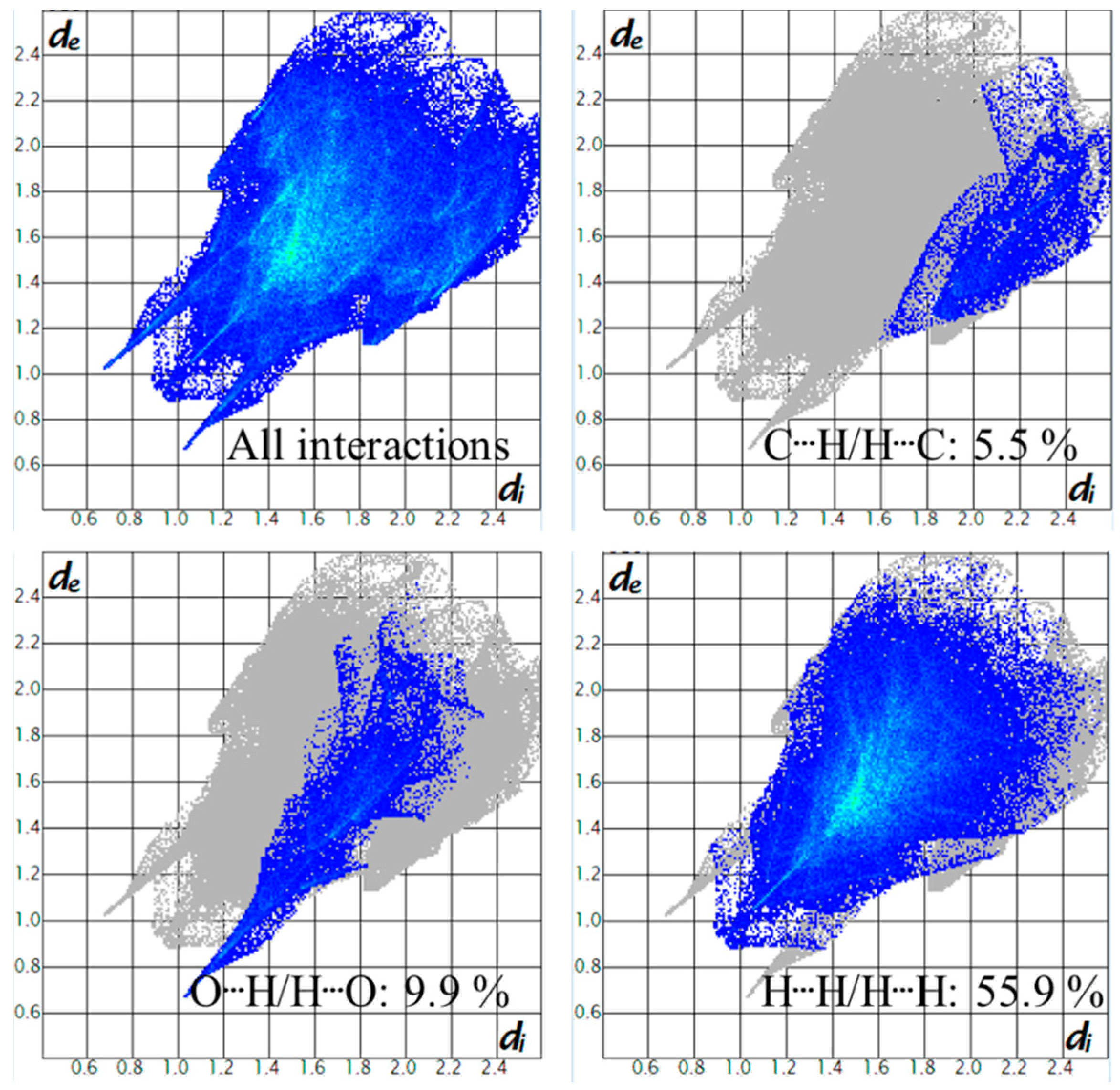 Crystals 09 00101 g006
