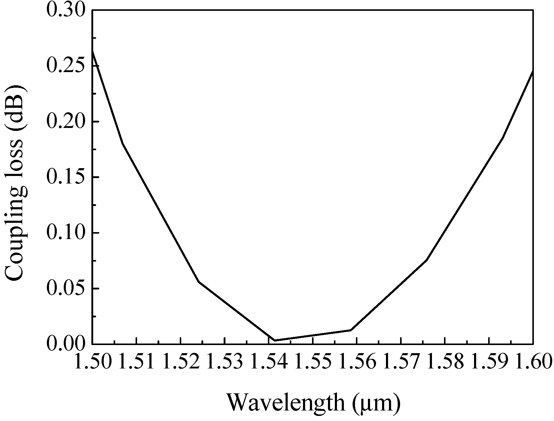 Crystals 09 00103 g012
