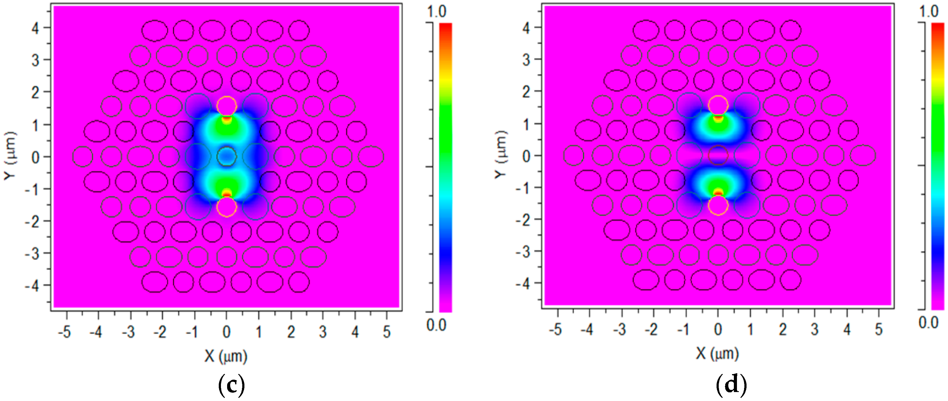 Crystals 09 00103 g013b