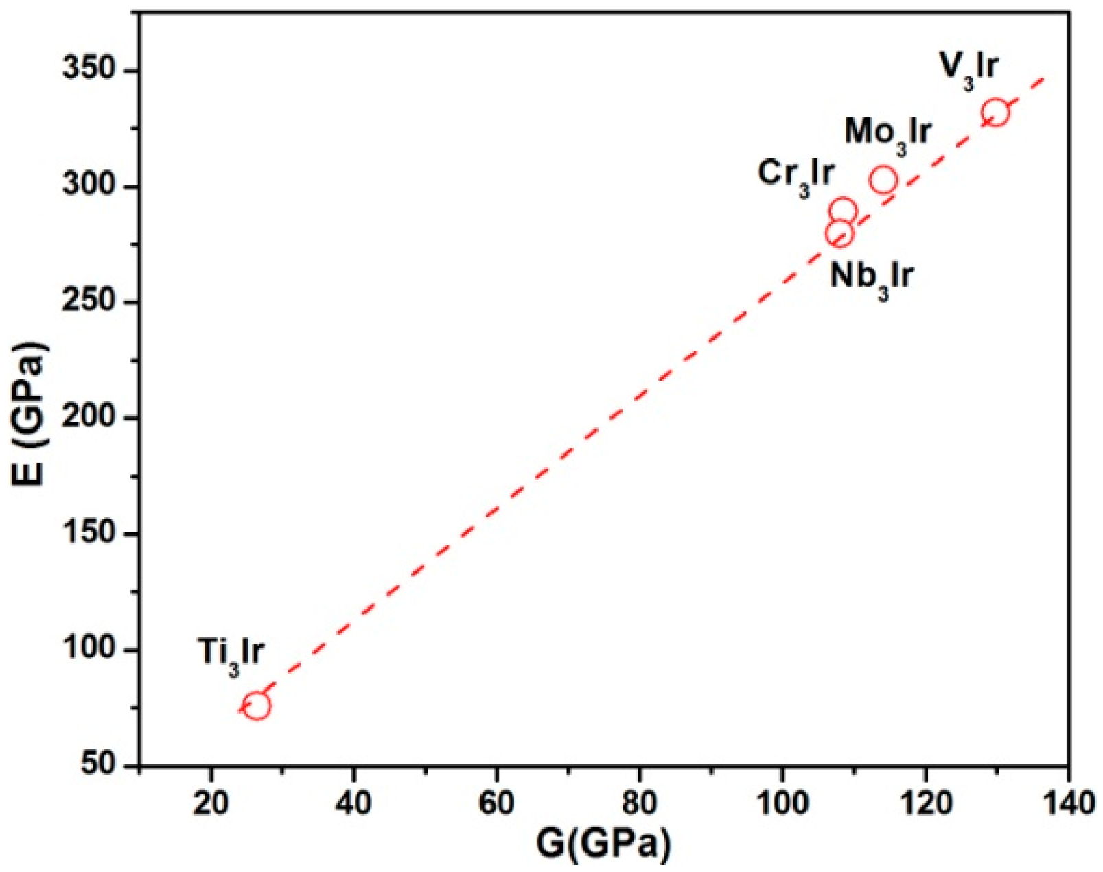 Crystals 09 00104 g002