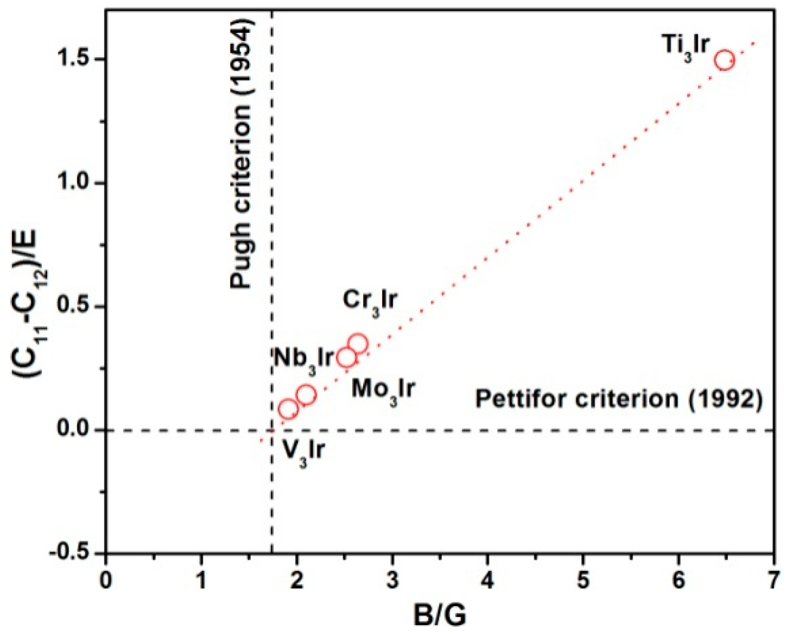 Crystals 09 00104 g003