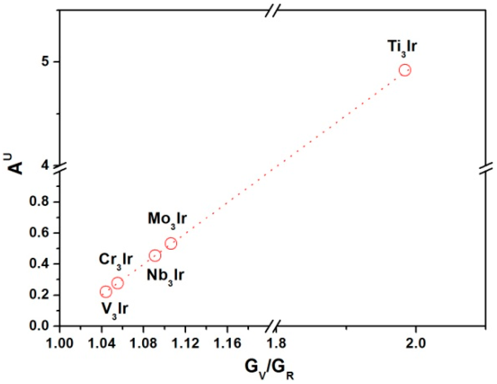 Crystals 09 00104 g004