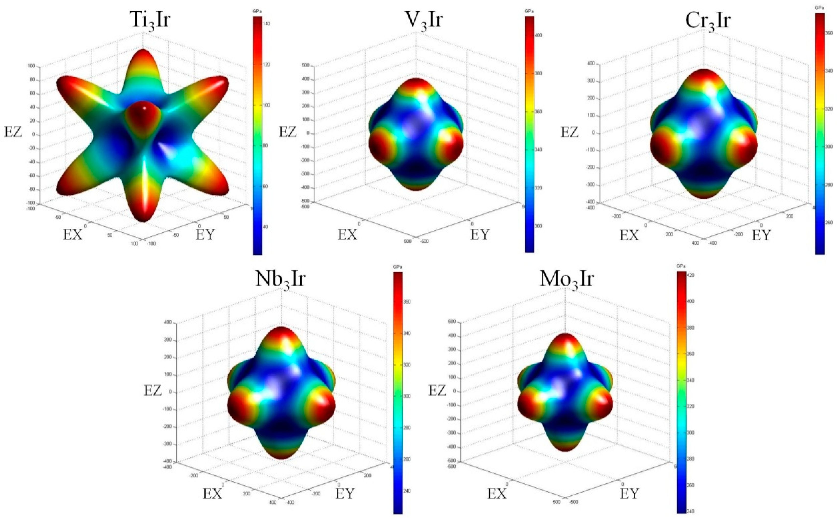 Crystals 09 00104 g005